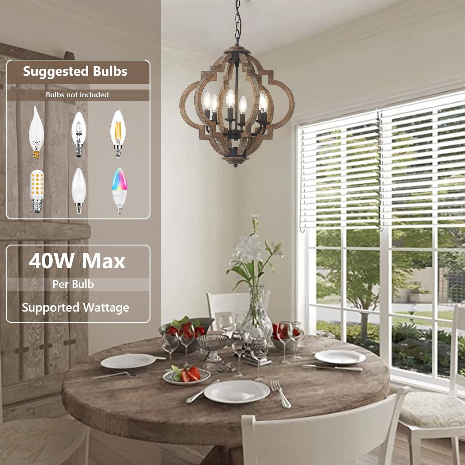 Suggested Bulbs  
Bulbs not included  

40W Max  
Per Bulb  
Supported Wattage