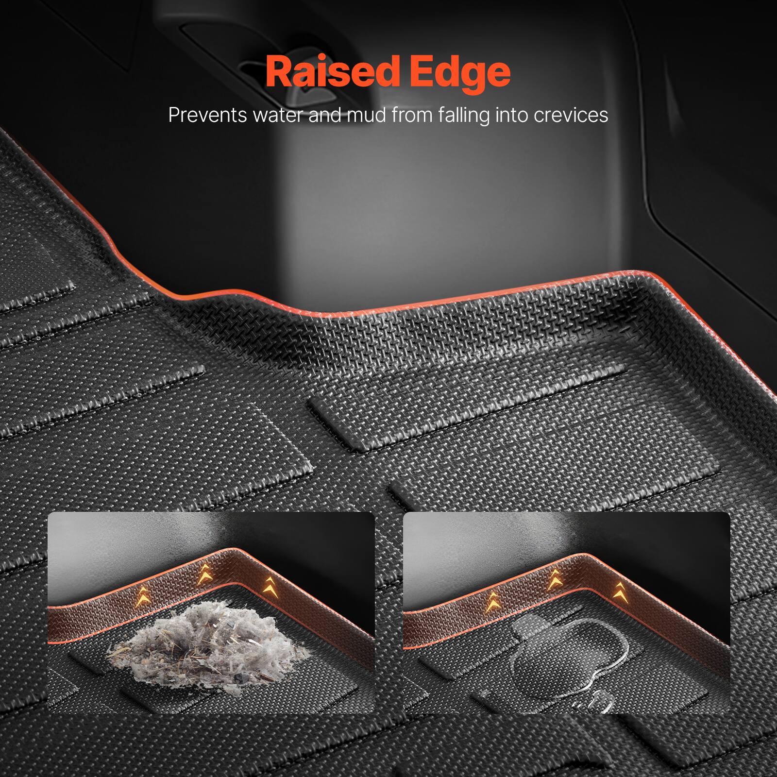 Raised Edge  
Prevents water and mud from falling into crevices