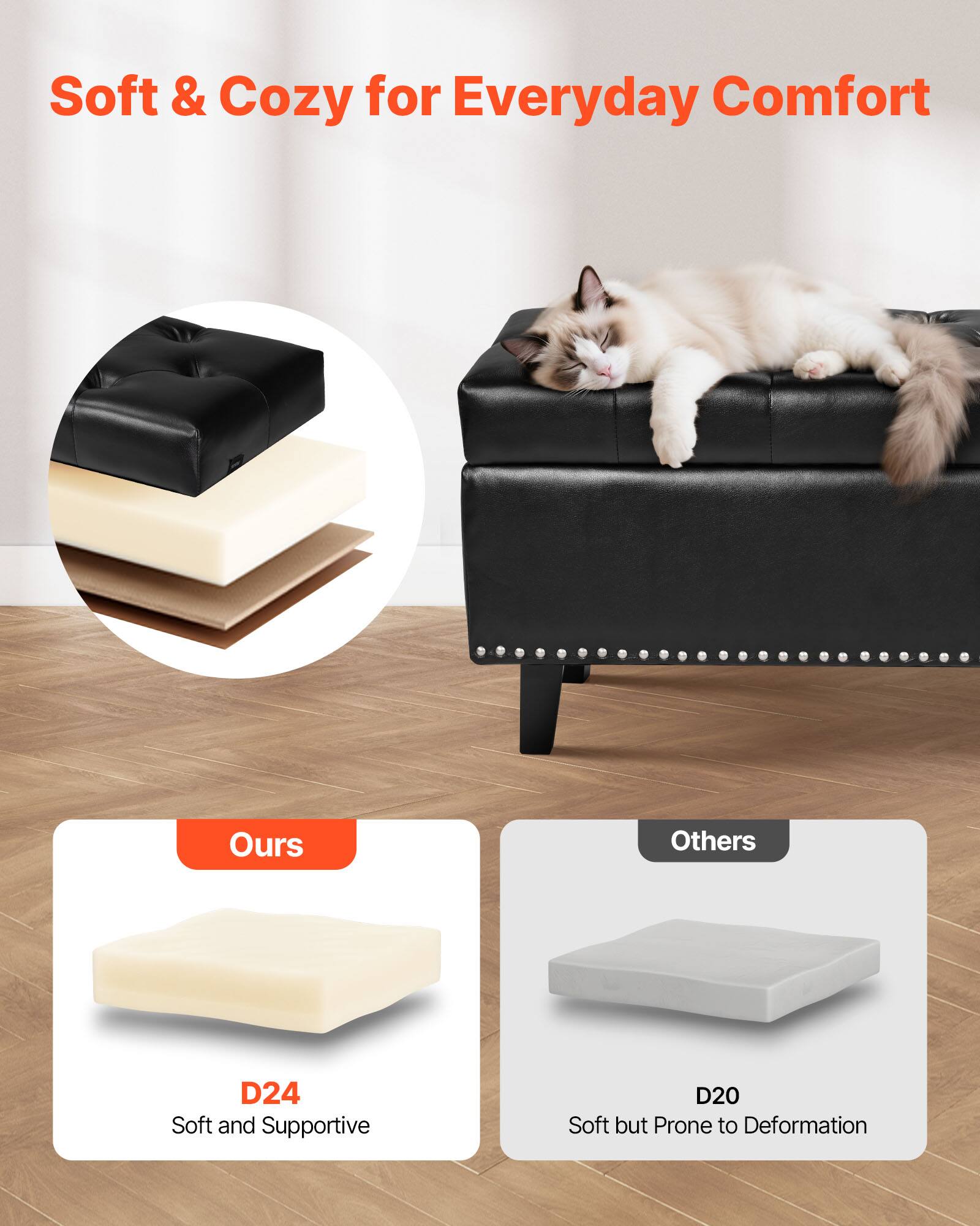 Soft & Cozy for Everyday Comfort

Ours
D24
Soft and Supportive

Others
D20
Soft but Prone to Deformation