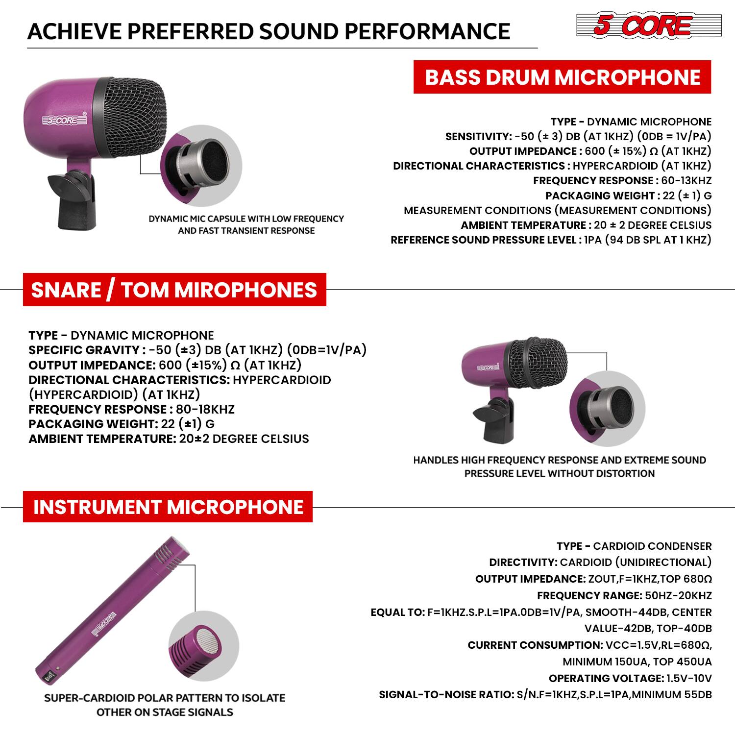 **ACHIEVE PREFERRED SOUND PERFORMANCE**

**BASS DRUM MICROPHONE**

- **TYPE:** DYNAMIC MICROPHONE
- **SENSITIVITY:** -50 (±3) dB (AT 1kHz) (0dB = 1V/Pa)
- **OUTPUT IMPEDANCE:** 600 (±15%) Ω (AT 1kHz)
- **DIRECTIONAL CHARACTERISTICS:** HYPERCARDIOID (AT 1kHz)
- **FREQUENCY RESPONSE:** 60-13kHz
- **PACKAGING WEIGHT:** 22 (±1) G
- **MEASUREMENT CONDITIONS:** AMBIENT TEMPERATURE: 20 ± 2 DEGREE CELSIUS
- **REFERENCE SOUND PRESSURE LEVEL:** IPA (94 dB SPL AT 1kHz)

**SNARE / TOM MICROPHONES**

- **TYPE:** DYNAMIC MICROPHONE
- **SENSITIVITY:** -50 (±3) dB (AT 1kHz) (0dB = 1V/Pa)
- **DIRECTIONAL CHARACTERISTICS:** HYPERCARDIOID (HYPERCARDIOID) (AT 1kHz)
- **FREQUENCY RESPONSE:** 8