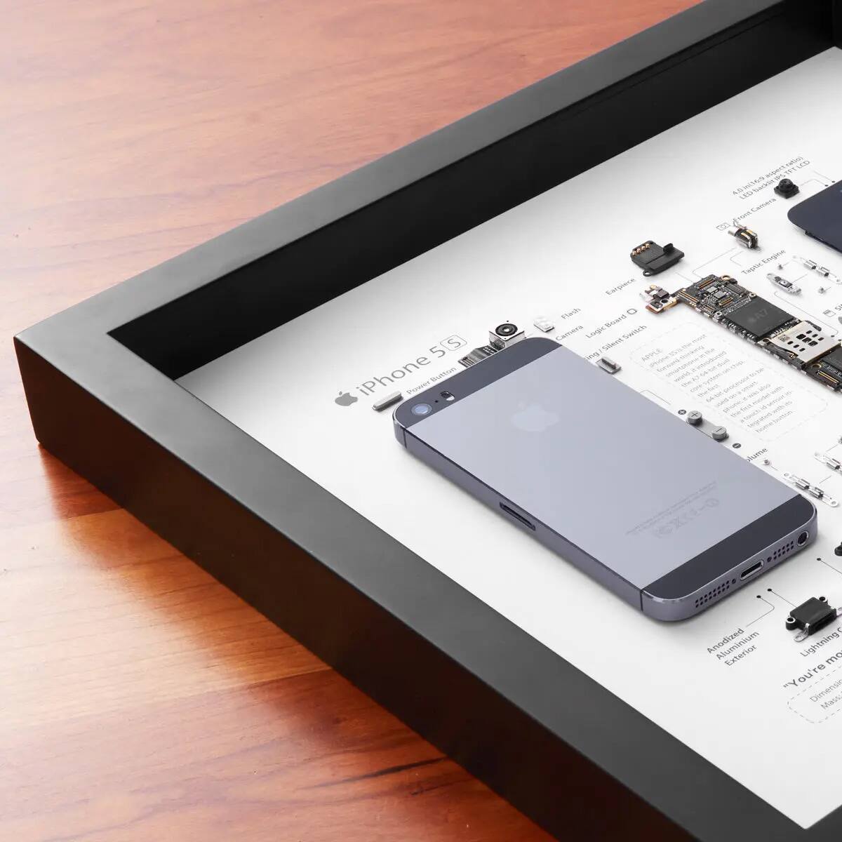 Sure, here is the corrected and grouped text from the image:

---

**iPhone 5S**

- **Power Button**
- **Lightning Connector**
- **Camera**
- **Lightning Connector**
- **Anodized Aluminum Exterior**
- **Lightning Connector**
- **"You're Dimensi Mas"**

---

**Components:**

- **Lightning Connector**
- **Anodized Aluminum Exterior**
- **Lightning Connector**
- **"You're Dimensi Mas"**

---

**Additional Text:**

- **Power Button**
- **Lightning Connector**
- **Camera**
- **Lightning Connector**
- **Anodized Aluminum Exterior**
- **Lightning Connector**
- **"You're Dimensi Mas"**

---

**Other Labels:**

- **Lightning Connector**
- **Anodized Aluminum Exterior**
- **Lightning Connector**
- **"You're Dimensi Mas"**

---

**Note:** The text appears to be repeated and scattered, so I've grouped similar phrases together.