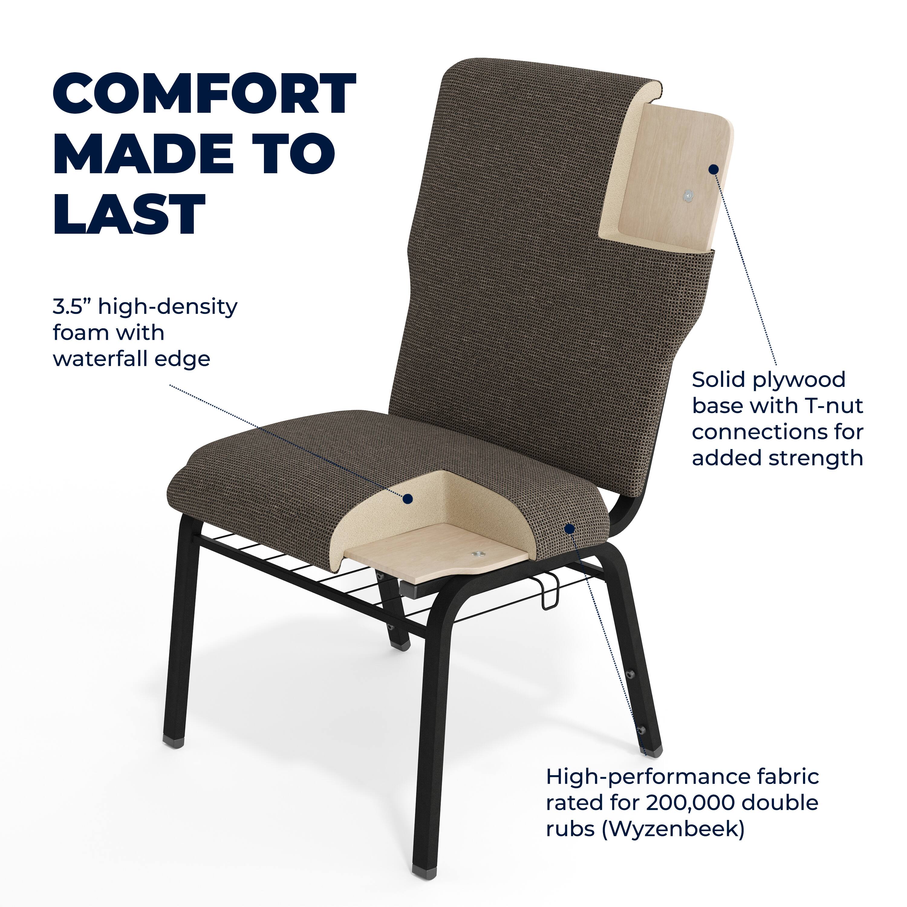 COMFORT MADE TO LAST

3.5" high-density foam with waterfall edge

Solid plywood base with T-nut connections for added strength

High-performance fabric rated for 200,000 double rubs (Wyzenbeek)
