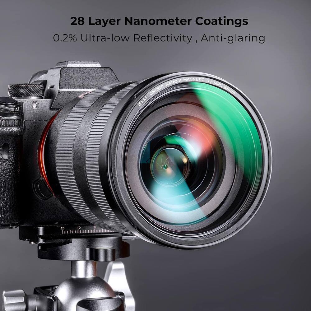 28 Layer Nanometer Coatings  
0.2% Ultra-low Reflectivity, Anti-glaring  

MAGNETIC UV NANO-X MRC CONCEPT  
82mm  

KK&F