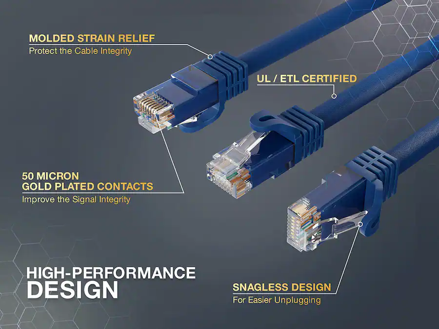 Modem Wire Blue Cable Leader Cat 6a Ethernet Cable, 10 Gigabit RJ45 Patch Cord, 24 AWG ...