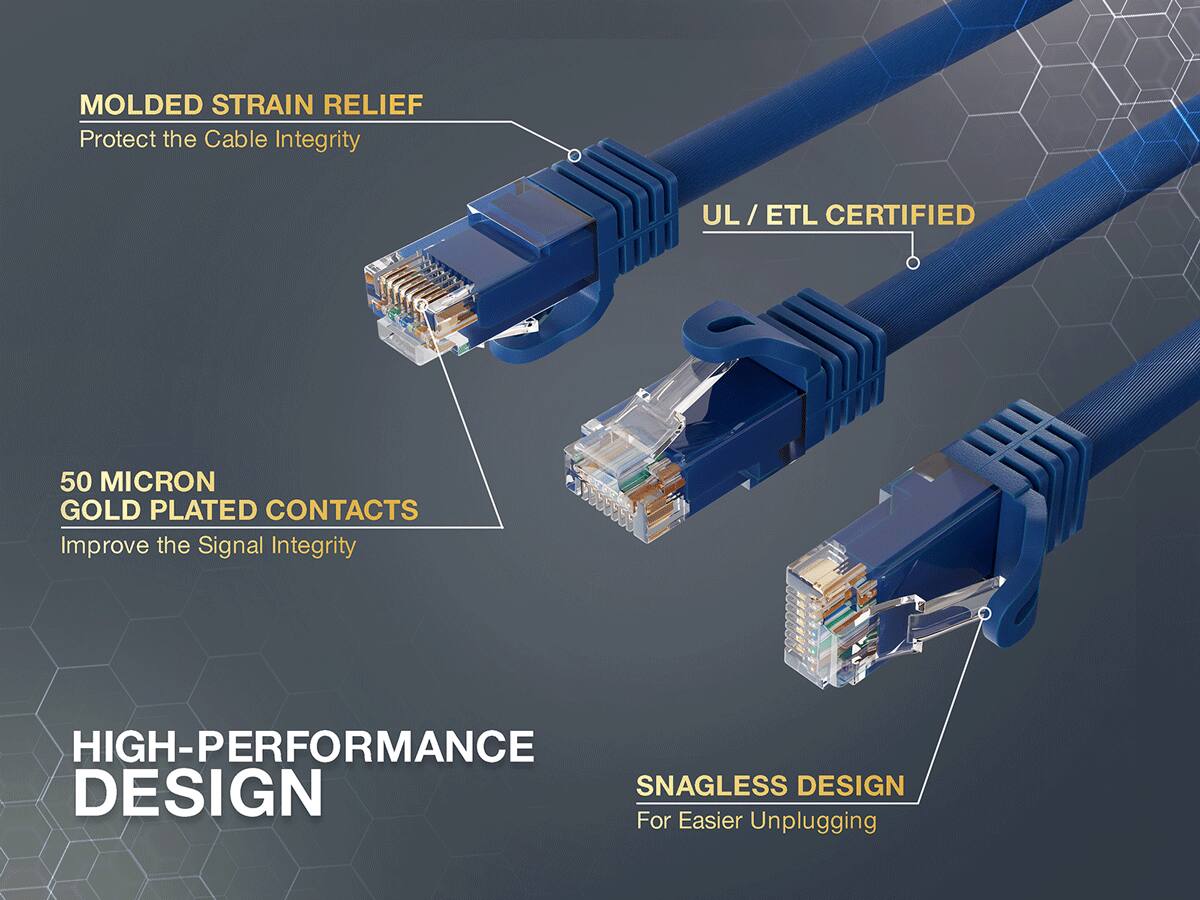 MOLDED STRAIN RELIEF  
Protect the Cable Integrity

UL/ETL CERTIFIED

50 MICRON GOLD PLATED CONTACTS  
Improve the Signal Integrity

HIGH-PERFORMANCE DESIGN  
SNAGLESS DESIGN  
For Easier Unplugging