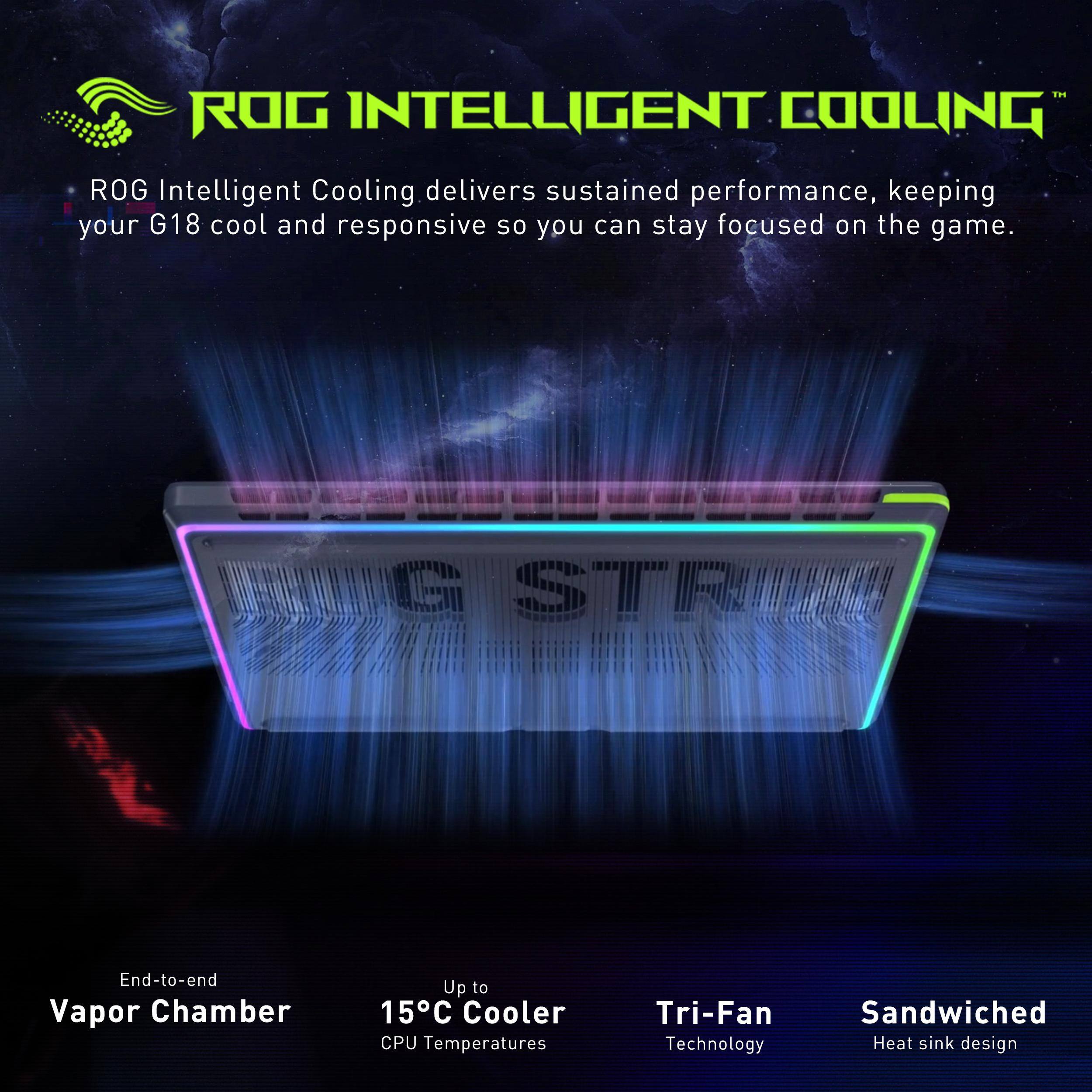 ROG Intelligent Cooling delivers sustained performance, keeping your G18 cool and responsive so you can stay focused on the game.

- End-to-end Vapor Chamber
- Up to 15°C Cooler CPU Temperatures
- Tri-Fan Technology
- Sandwiched Heat sink design