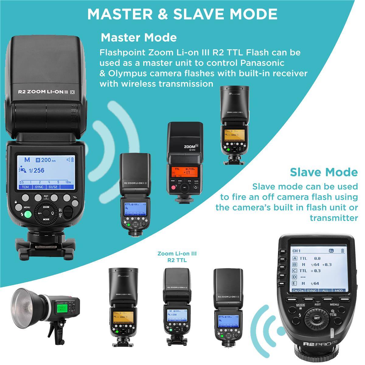 MASTER & SLAVE MODE

Master Mode
Flashpoint Zoom Li-on III R2 TTL Flash can be used as a master unit to control Panasonic & Olympus camera flashes with built-in receiver with wireless transmission

Slave Mode
Slave mode can be used to fire an off camera flash using the camera's built in flash unit or transmitter

Zoom Li-on III R2 TTL

CH1 A TTL 0.0 B 1/64 +0.3 TTL +0.3 0
BY ZOONLIONS
M 1/64 CH/Zn SYNC ALL
MOD
R2 ZOOMLI-ON
MODE
RST
MENU
200m 250
ETTL 05
SET
Q TCM

R2PRO