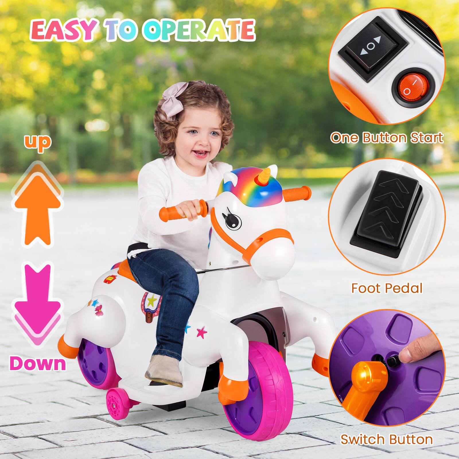 EASY TO OPERATE

- One Button Start
- Foot Pedal
- Switch Button

up
Down