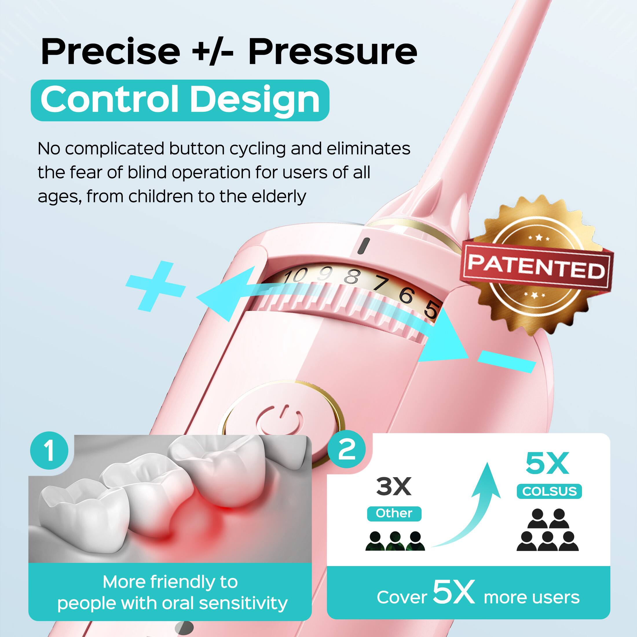 Precise +/- Pressure Control Design  
No complicated button cycling and eliminates the fear of blind operation for users of all ages, from children to the elderly  

PATENTED  

1. More friendly to people with oral sensitivity  
2. 3X Other  
5X COLSUS  
Cover 5X more users