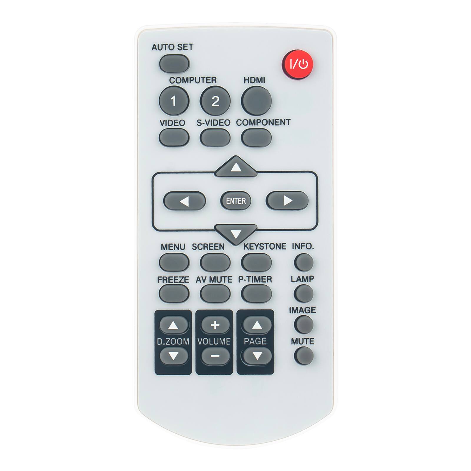 AUTO SET  
COMPUTER 1 2  
VIDEO S-VIDEO COMPONENT  
HDMI  
ENTER  
MENU SCREEN  
KEYSTONE INFO.  
FREEZE AV MUTE P-TIMER LAMP  
D.ZOOM VOLUME PAGE IMAGE MUTE