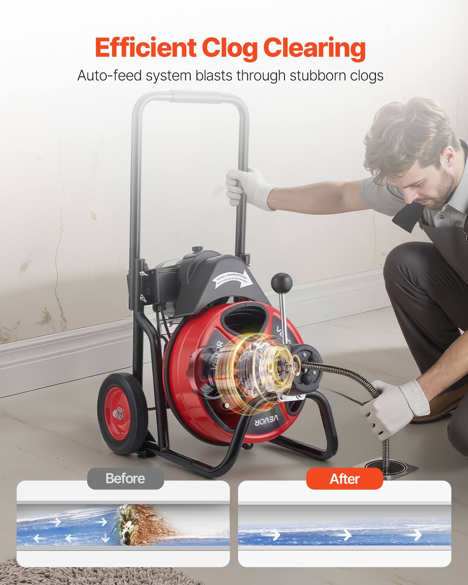 Efficient Clog Clearing  
Auto-feed system blasts through stubborn clogs  

Before  
After