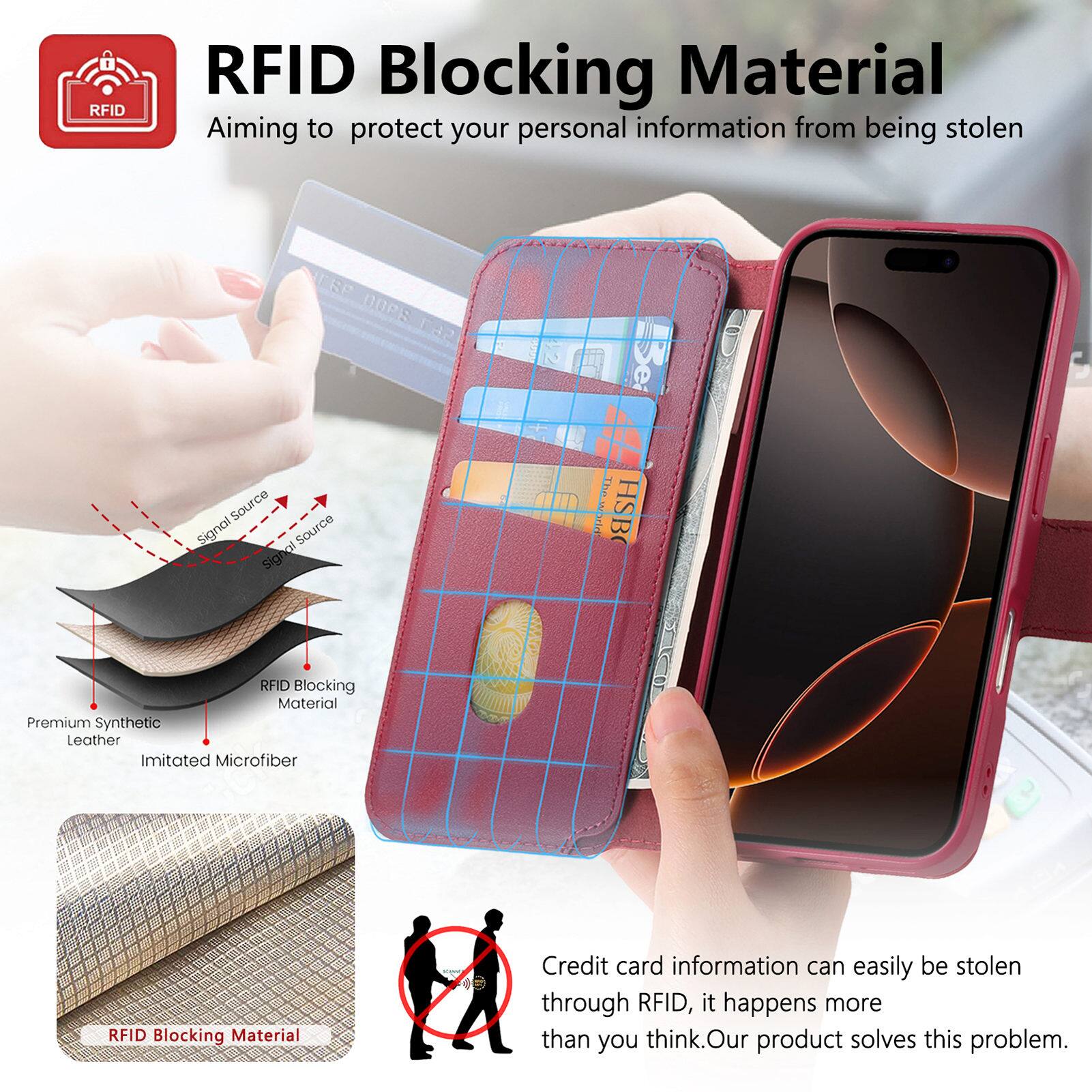 RFID Blocking Material

Aiming to protect your personal information from being stolen

USP D0PS 132

Signal Source

RFID Blocking Material

Premium Synthetic Leather

Imitated Microfiber

Credit card information can easily be stolen through RFID, it happens more than you think. Our product solves this problem.