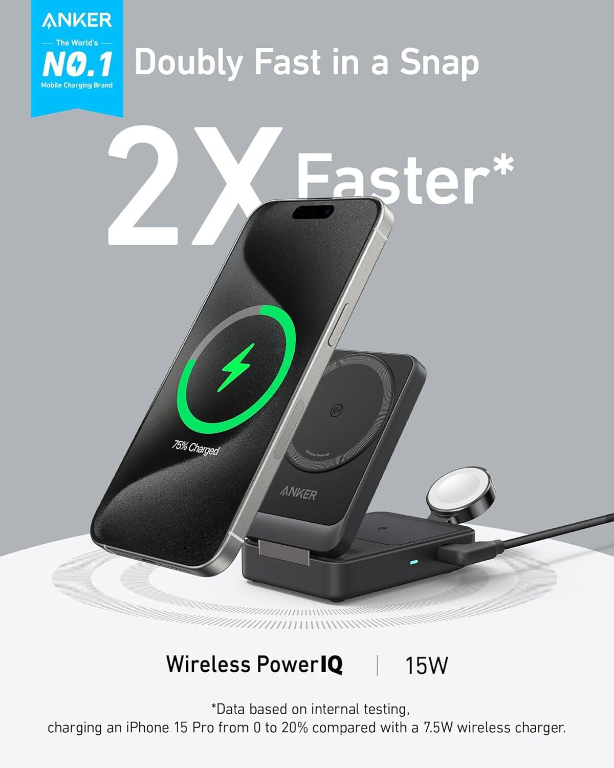 ANKER The World's NO.1 Mobile Charging Brand

2X Faster*

75% Charged

ANKER Wireless PowerIQ IQ 15W

*Data based on internal testing, charging an iPhone 15 Pro from 0 to 20% compared with a 7.5W wireless charger.