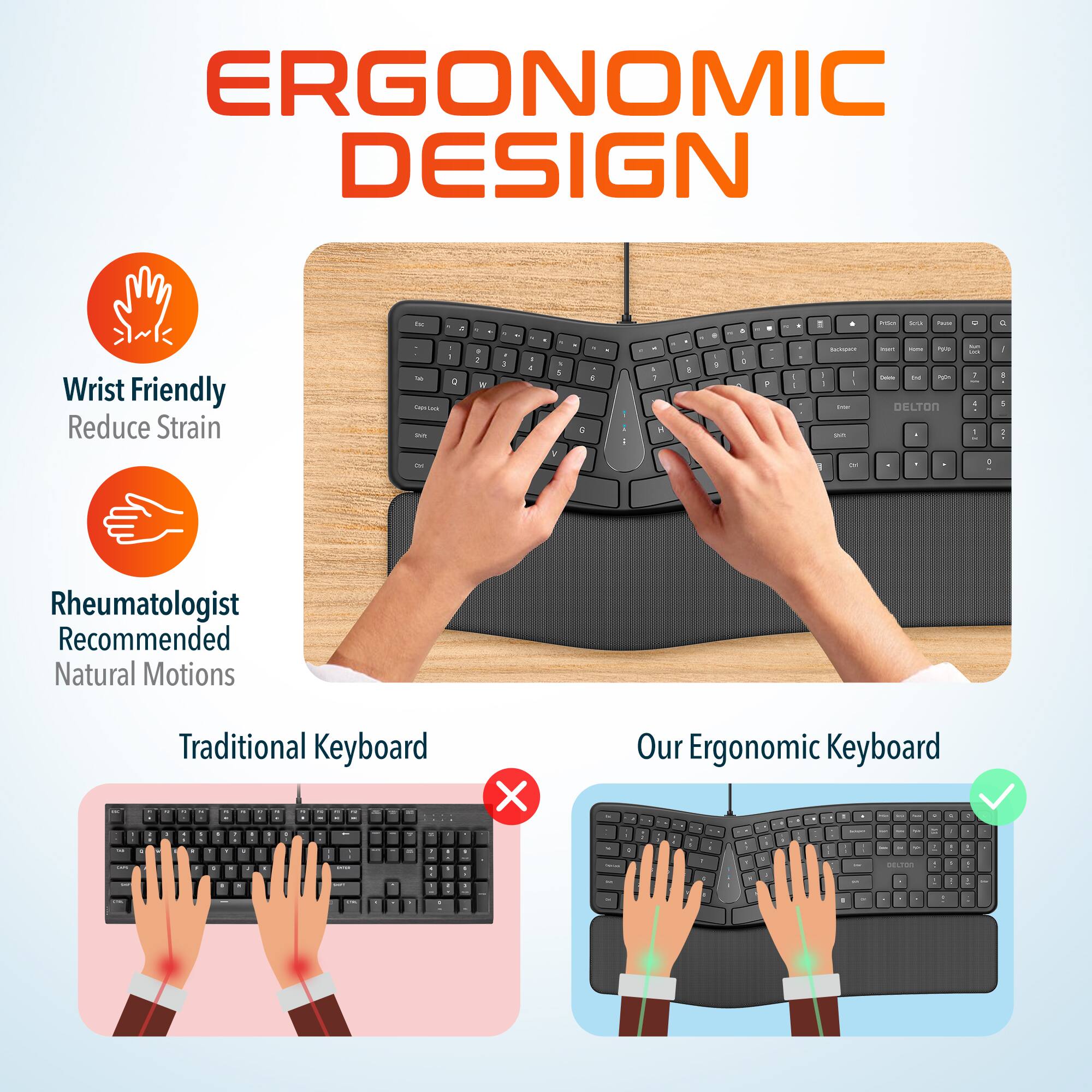 ERGONOMIC DESIGN
Wrist Friendly Reduce Strain
Rheumatologist Recommended Natural Motions
Traditional Keyboard - X
Our Ergonomic Keyboard - ✓