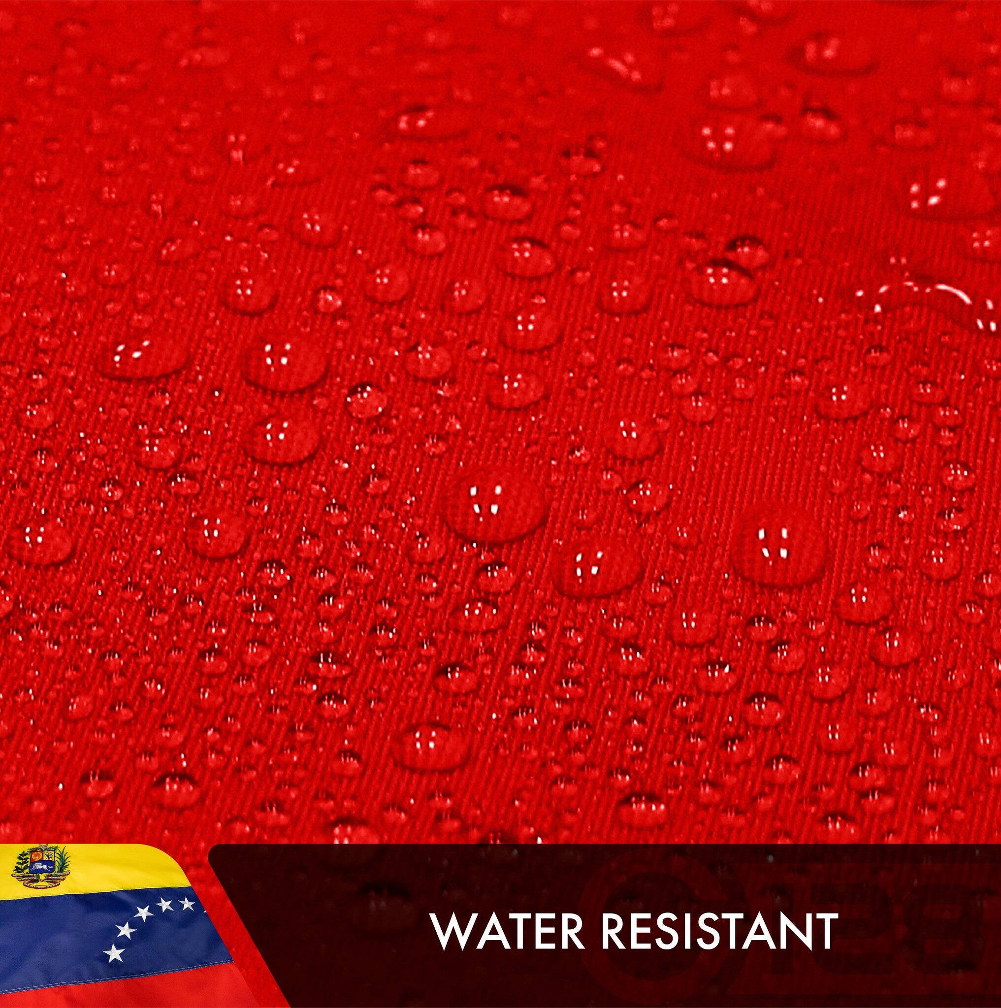 WATER RESISTANT