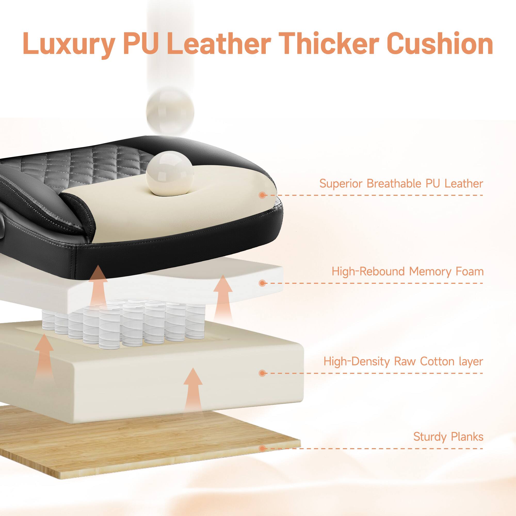 Luxury PU Leather Thicker Cushion

- Superior Breathable PU Leather
- High-Rebound Memory Foam
- High-Density Raw Cotton layer
- Sturdy Planks