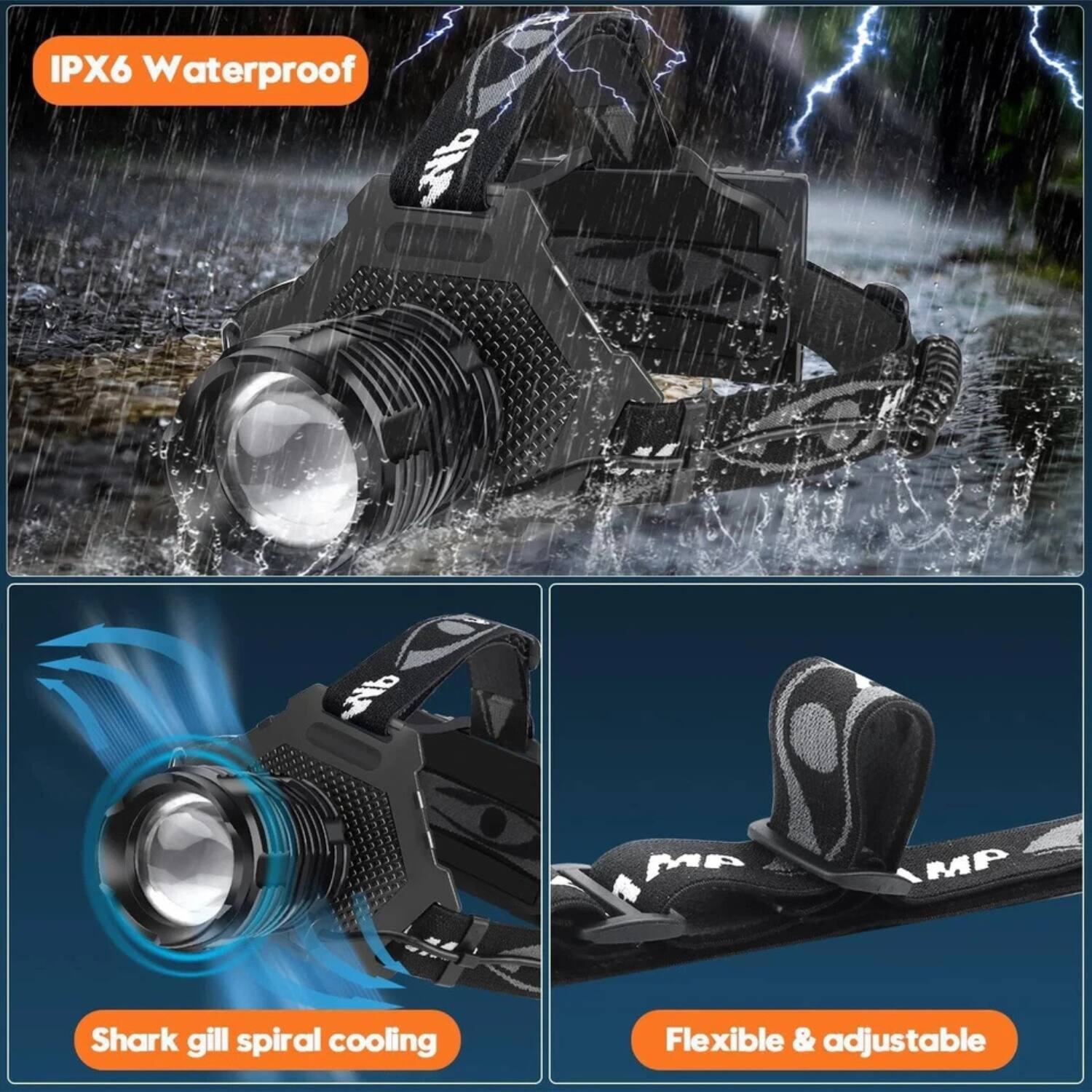 IPX6 Waterproof  
Shark gill spiral cooling  
Flexible & adjustable