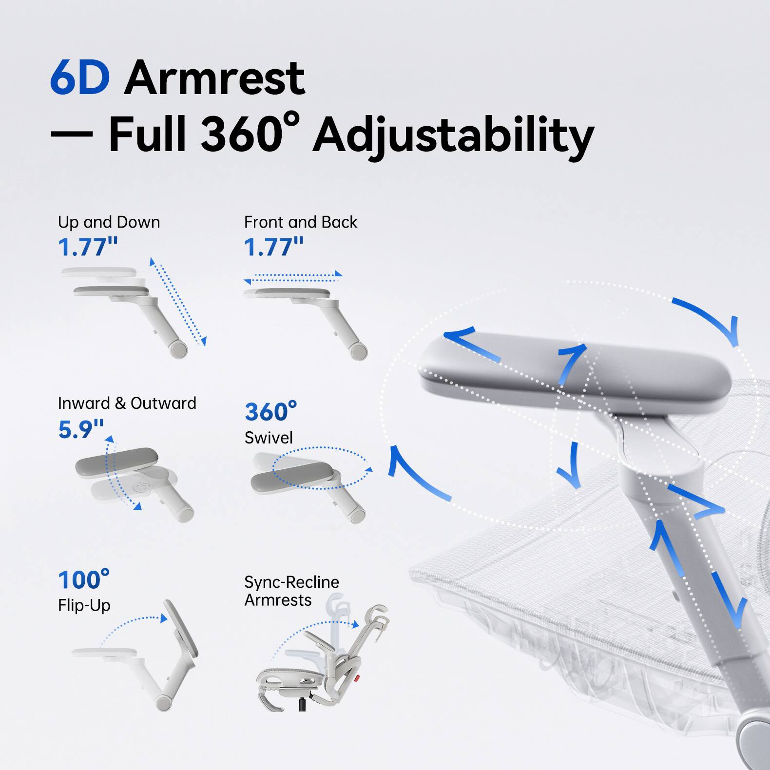 6D Armrest - Full 360° Adjustability

- Up and Down: 1.77"
- Front and Back: 1.77"
- Inward & Outward: 5.9"
- 360° Swivel
- 100° Flip-Up
- Sync-Recline Armrests