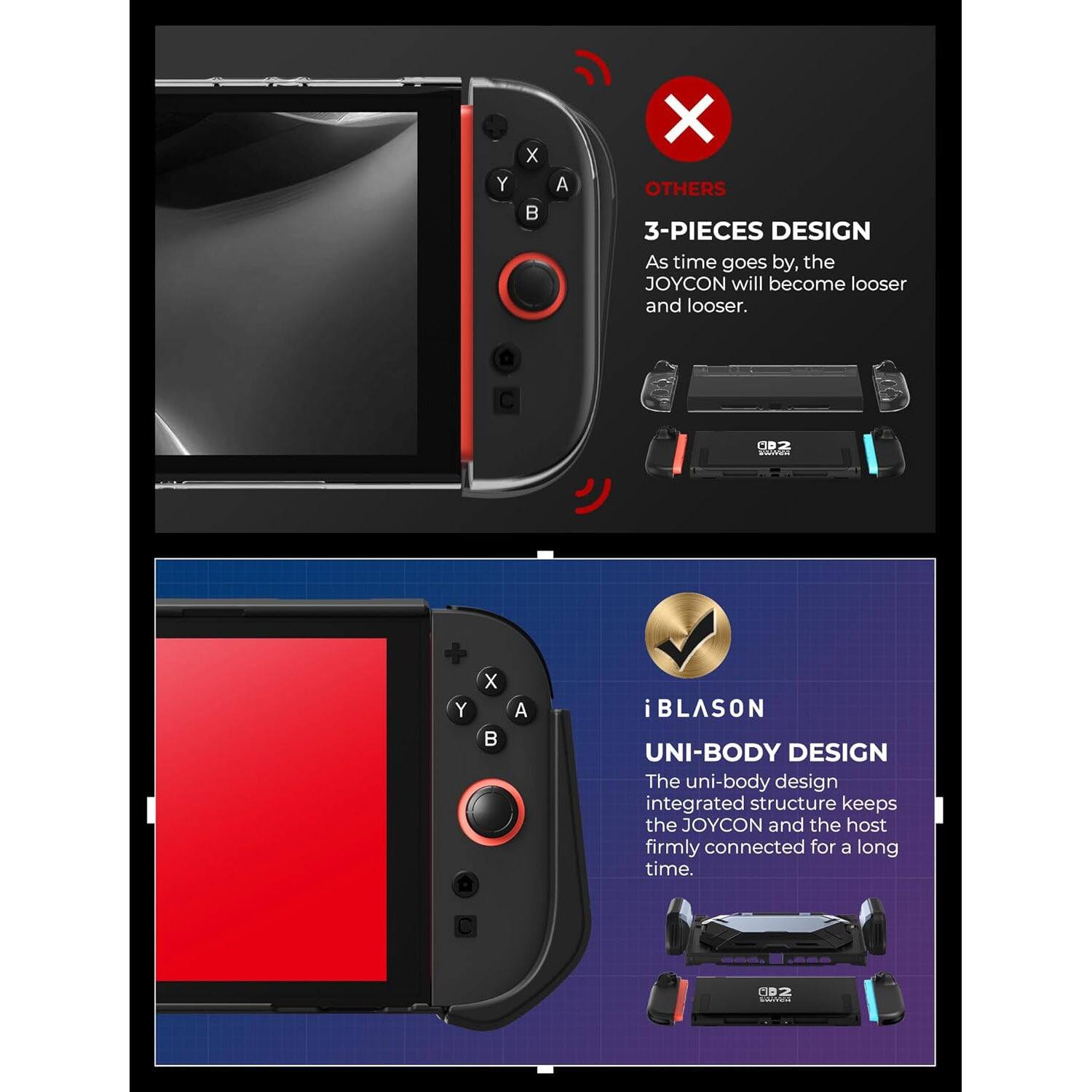 **3-PIECES DESIGN**  
As time goes by, the JOYCON will become looser and looser.

**iBLASON**  
**UNI-BODY DESIGN**  
The uni-body design integrated structure keeps the JOYCON and the host firmly connected for a long time.