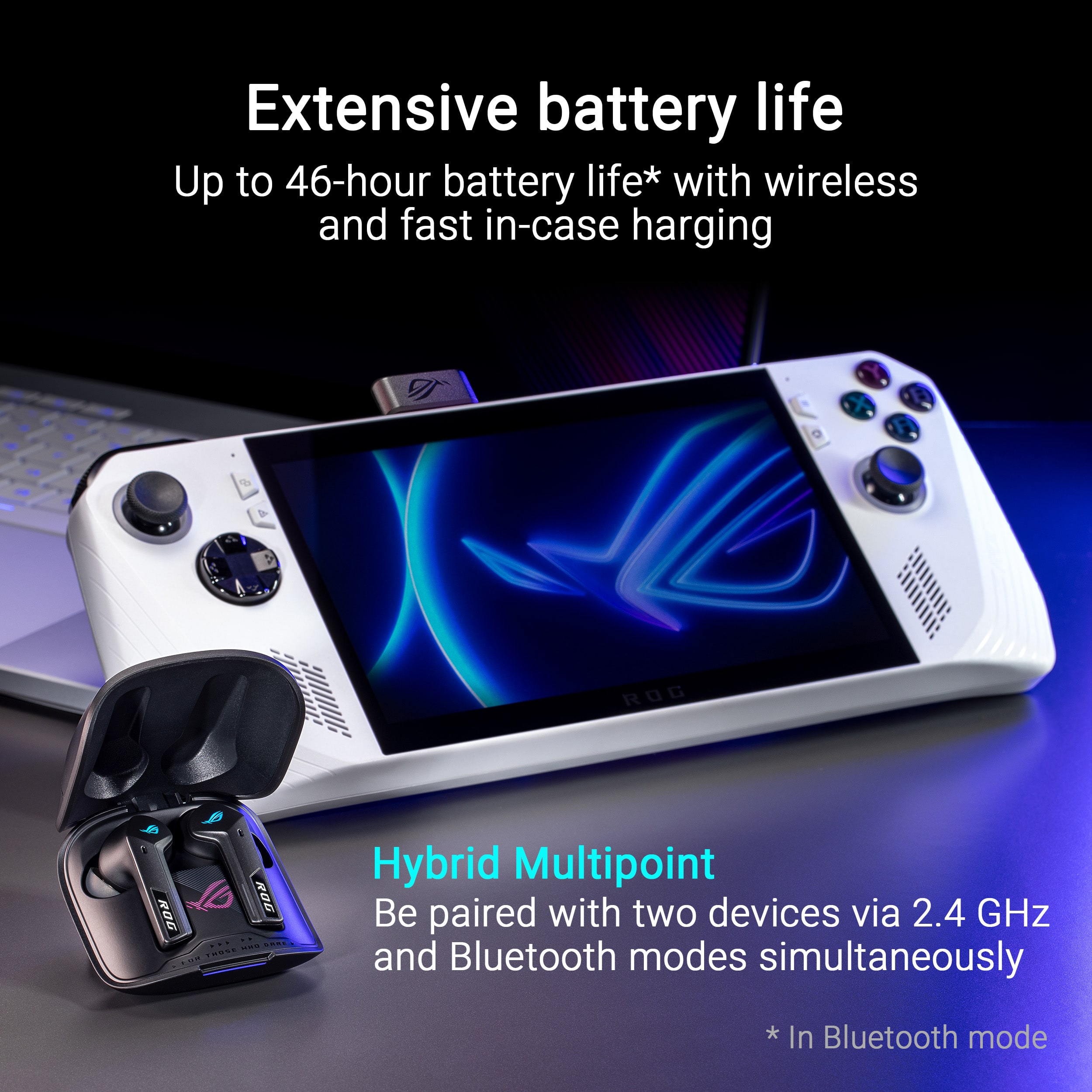 Extensive battery life: Up to 46-hour battery life* with wireless and fast in-case harging - & ROG ROG DN..- ...... Hybrid Multipoint: Be paired with two devices via 2.4 GHz and Bluetooth modes simultaneously.