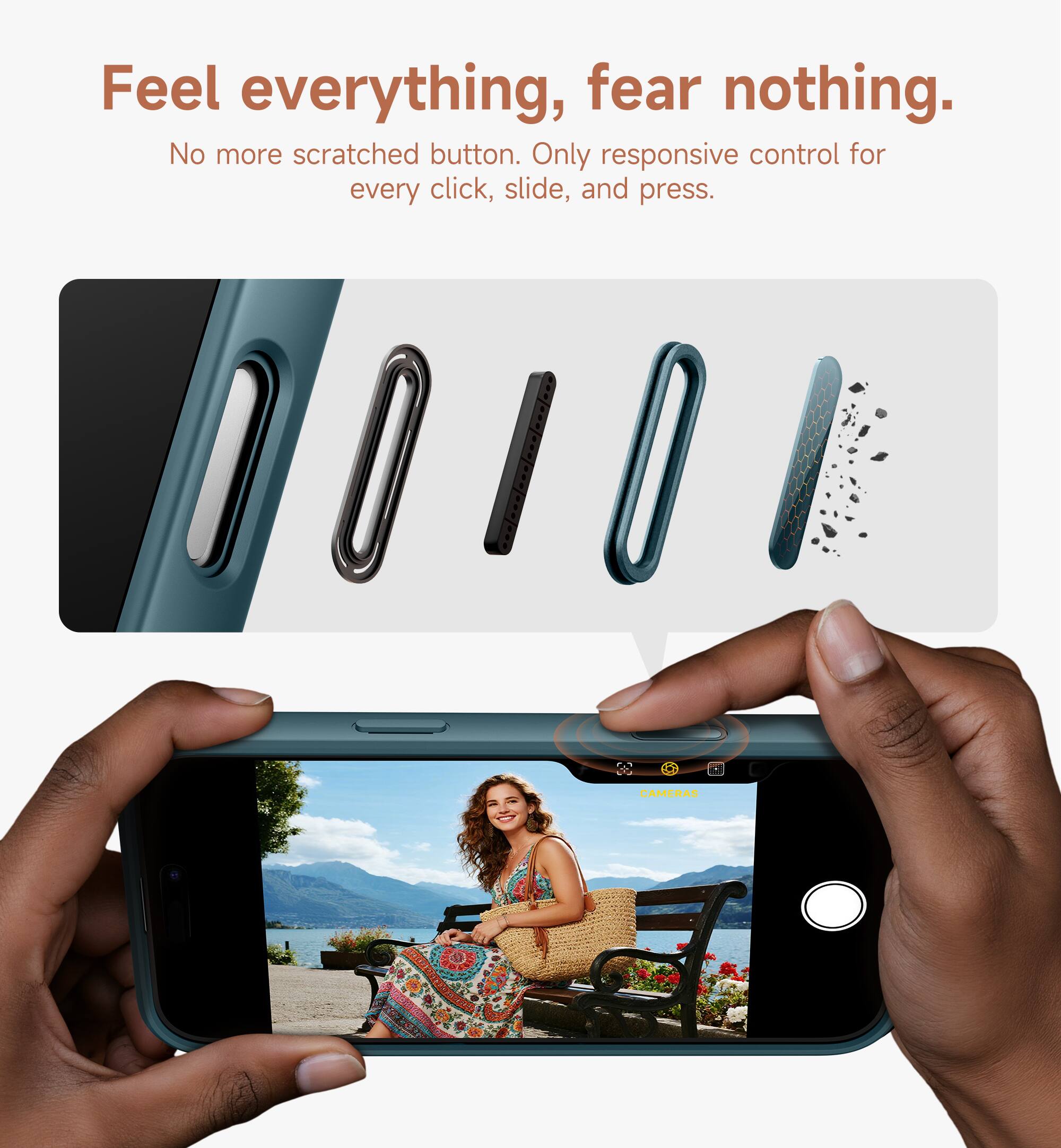 Feel everything, fear nothing.  
No more scratched button. Only responsive control for every click, slide, and press.  
CAMERAS