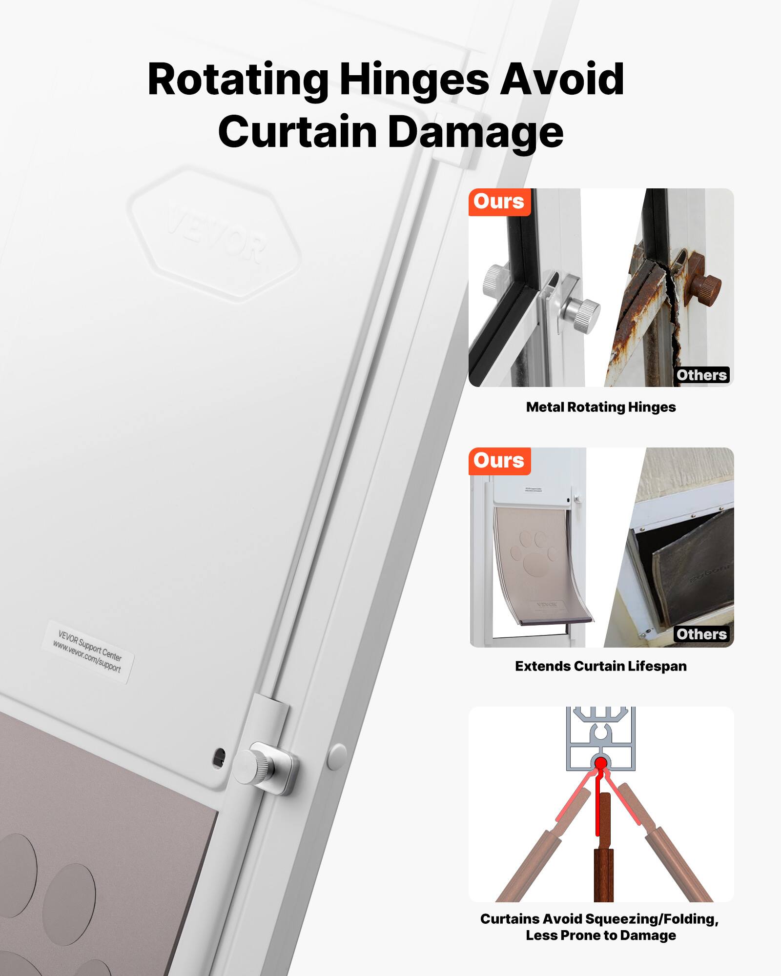 Rotating Hinges Avoid Curtain Damage

Ours VEVOR  
Others Metal Rotating Hinges

Ours VEVOR  
Others Extends Curtain Lifespan

Curtains Avoid Squeezing/Folding, Less Prone to Damage

VEVOR Support Center  
www.vevor.com/support
