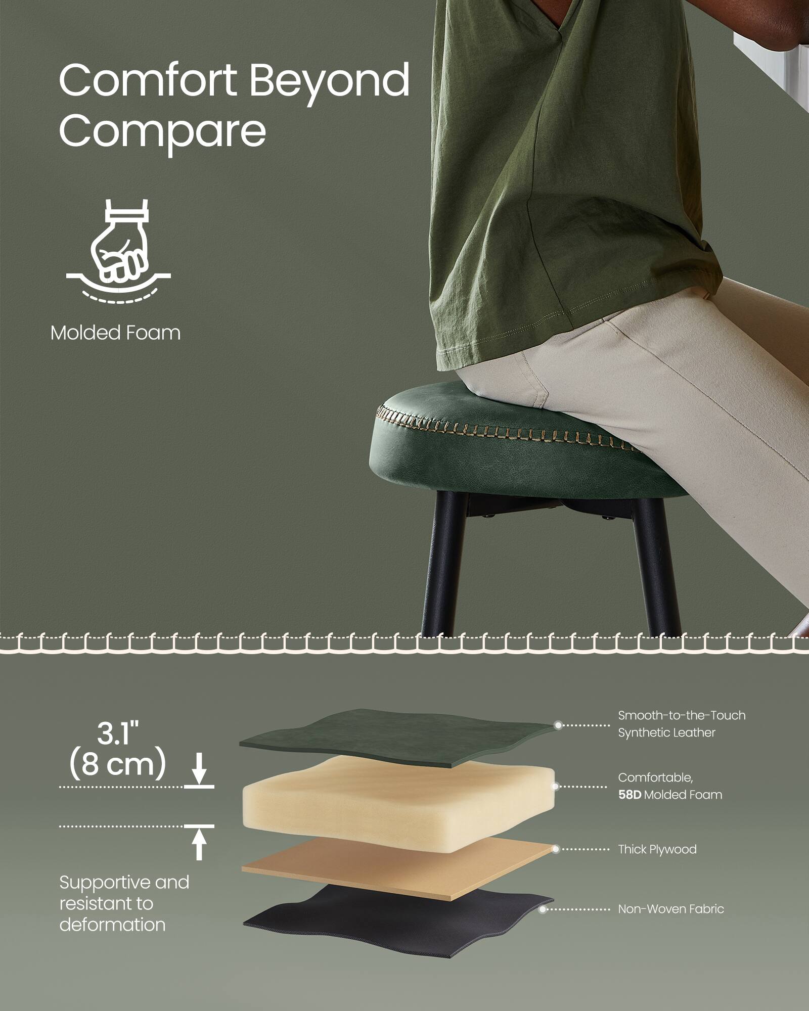 Comfort Beyond Compare

Molded Foam

3.1" (8 cm)

Smooth-to-the-Touch Synthetic Leather

Comfortable, 58D Molded Foam

Thick Plywood

Non-Woven Fabric

Supportive and resistant to deformation