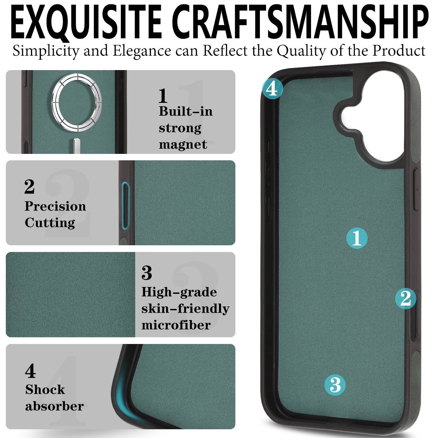 EXQUISITE CRAFTSMANSHIP  
Simplicity and Elegance can Reflect the Quality of the Product  

1. Built-in strong magnet  
2. Precision Cutting  
3. High-grade skin-friendly microfiber  
4. Shock absorber