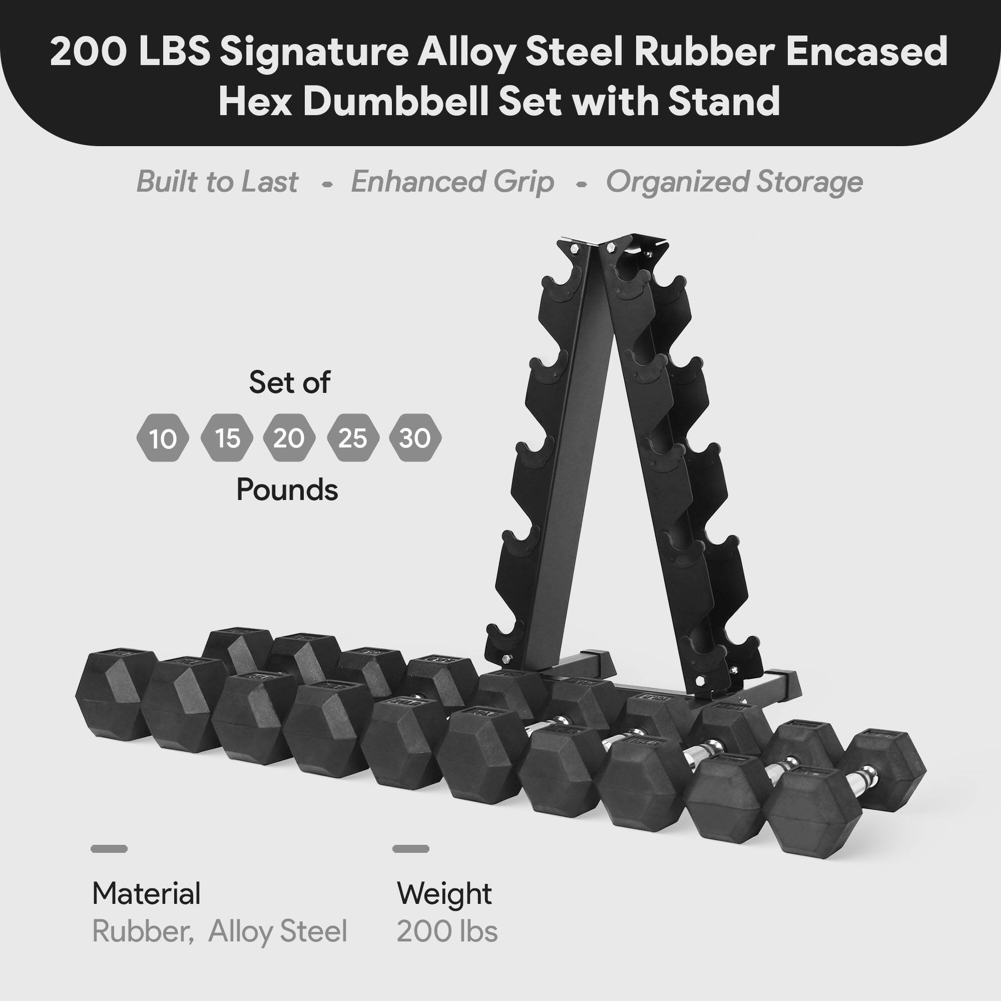 200 LBS Signature Alloy Steel Rubber Encased Hex Dumbbell Set with Stand

Built to Last - Enhanced Grip - Organized Storage

Set of 10, 15, 20, 25, 30 Pounds

Material: Rubber, Alloy Steel

Weight: 200 lbs