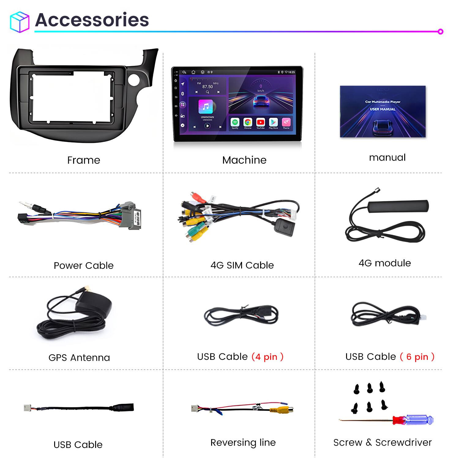 Accessories

- Frame
- Machine
- Manual
- Power Cable
- 4G SIM Cable
- 4G Module
- GPS Antenna
- USB Cable (4 pin)
- USB Cable (6 pin)
- USB Cable
- Reversing Line
- Screw & Screwdriver