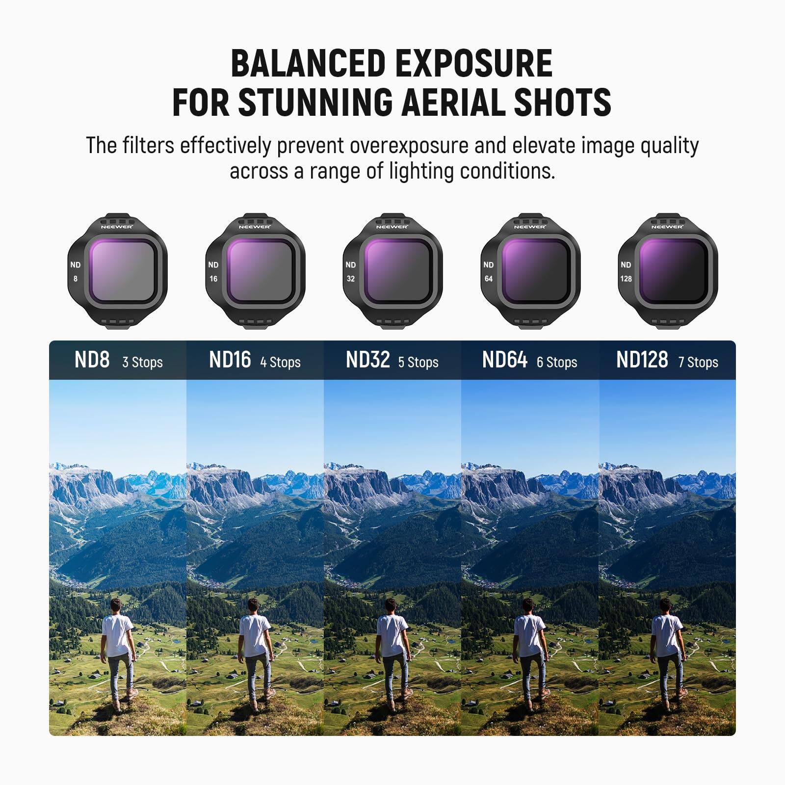 BALANCED EXPOSURE FOR STUNNING AERIAL SHOTS

The filters effectively prevent overexposure and elevate image quality across a range of lighting conditions.

ND8 3 Stops  
ND16 4 Stops  
ND32 5 Stops  
ND64 6 Stops  
ND128 7 Stops