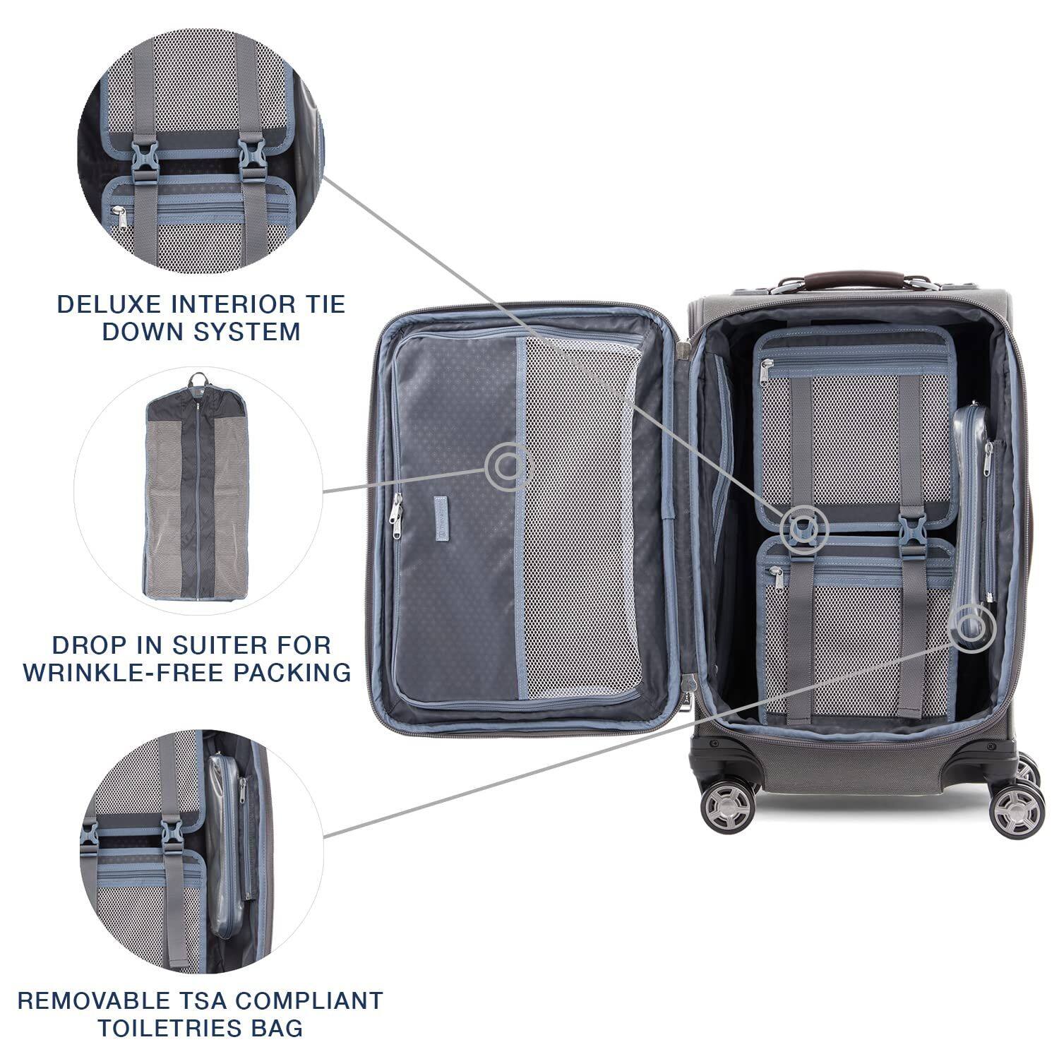 DELUXE INTERIOR TIE DOWN SYSTEM  
DROP IN SUITER FOR WRINKLE-FREE PACKING  
REMOVABLE TSA COMPLIANT TOILETRIES BAG