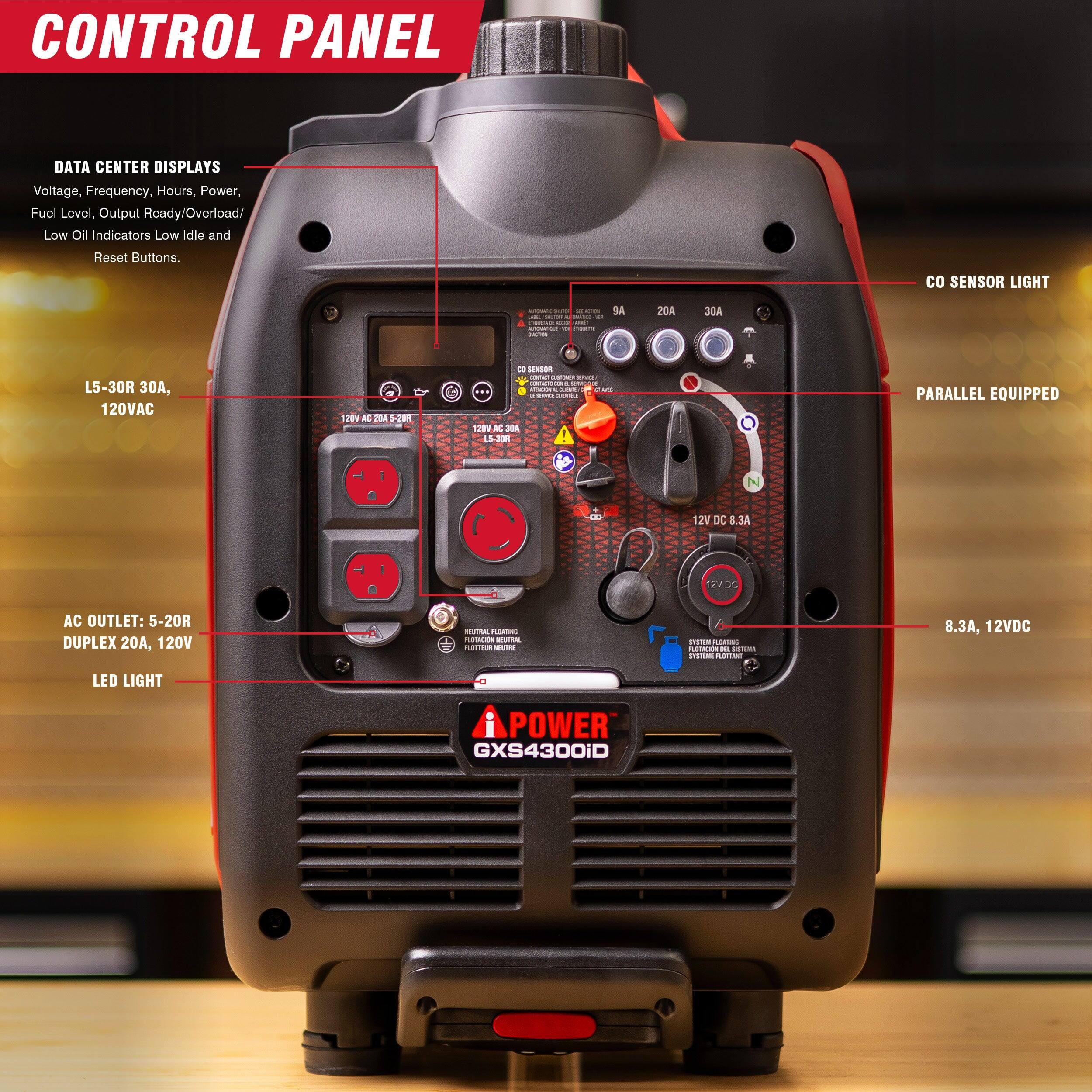 CONTROL PANEL

DATA CENTER DISPLAYS
- Voltage, Frequency, Hours, Power, Fuel Level, Output Ready/Overload/ Low Oil Indicators
- Low Idle and Reset Buttons

CO SENSOR LIGHT

L5-30R 30A, 120VAC

AC OUTLET: 5-20R DUPLEX 20A, 120V

LED LIGHT

PARALLEL EQUIPPED

8.3A, 12VDC

POWER
GXS4300iD