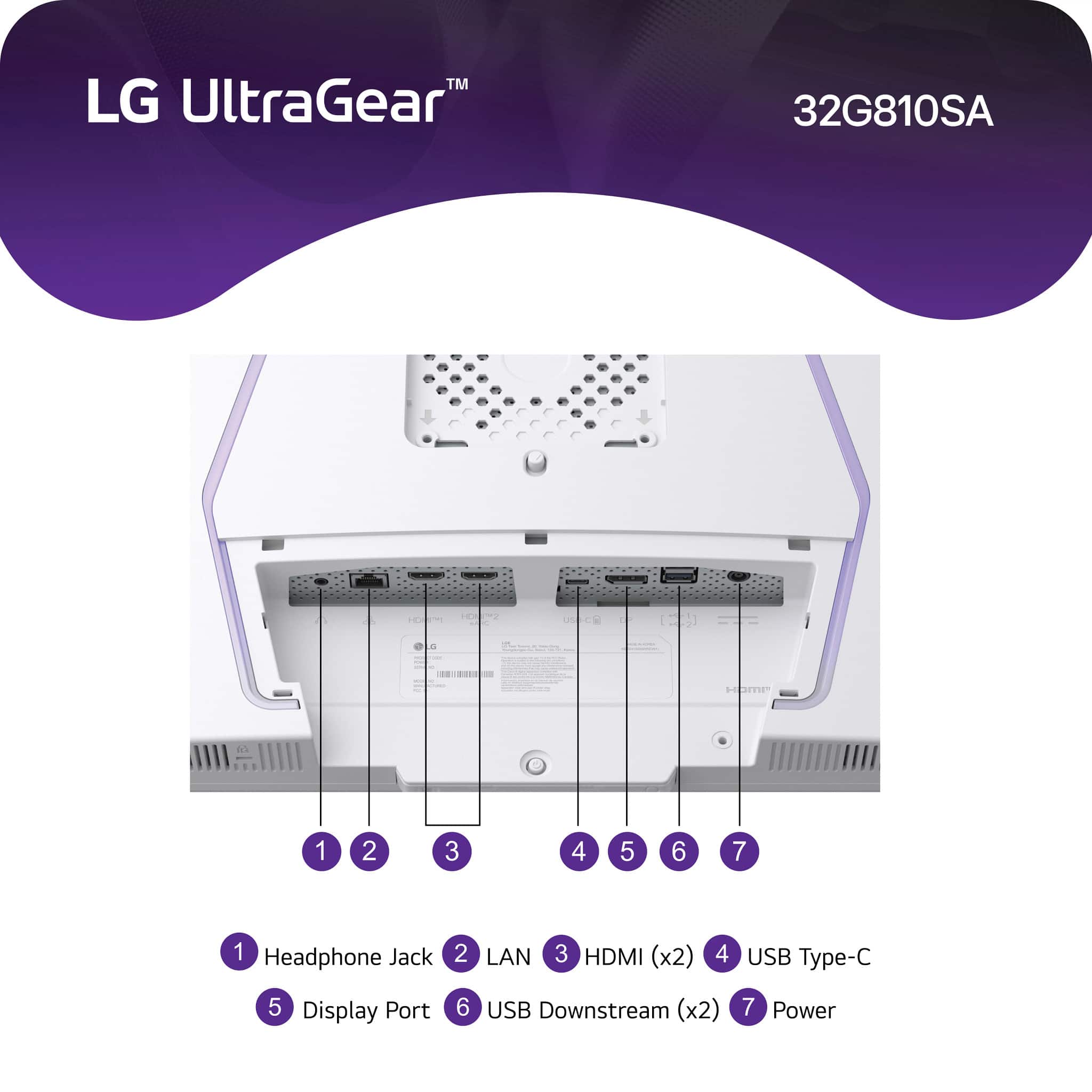LG UltraGear™
32G810SA
1. Headphone Jack
2. LAN
3. HDMI (x2)
4. USB Type-C
5. Display Port
6. USB Downstream (x2)
7. Power
