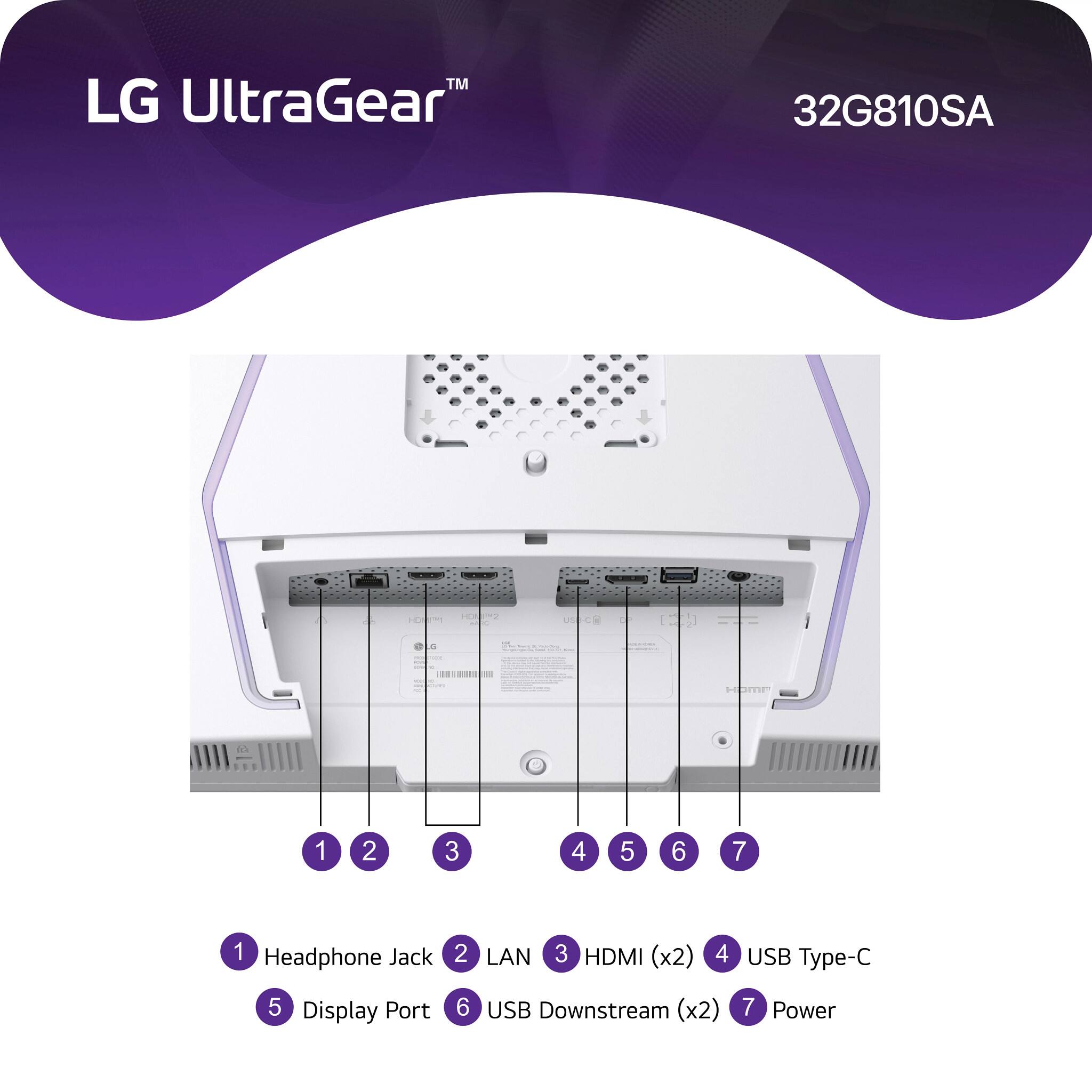 LG UltraGear™  
32G810SA  

1. Headphone Jack  
2. LAN  
3. HDMI (x2)  
4. USB Type-C  
5. Display Port  
6. USB Downstream (x2)  
7. Power
