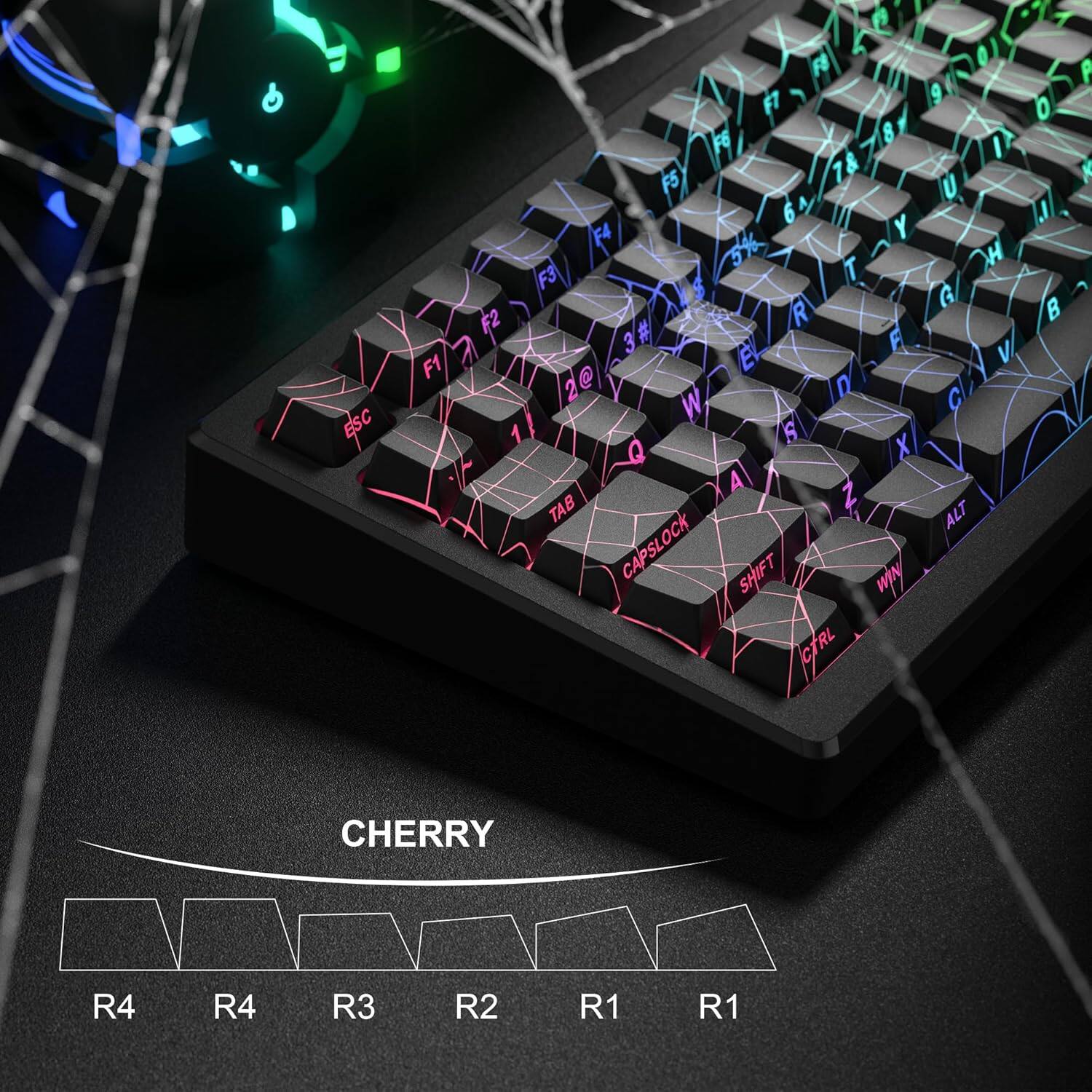 C ESC F1 FB 9 O F6 8 I F5 7 U 6 N L F4 Y 5 H F3 T $ G F2 R B 3 # F E V 2 @ D W C 1 S Q X A Z TAB ALT CAPSLOCK SHIFT WIN CIRL RL CHERRY R4 R4 R3 R2 R1 R1