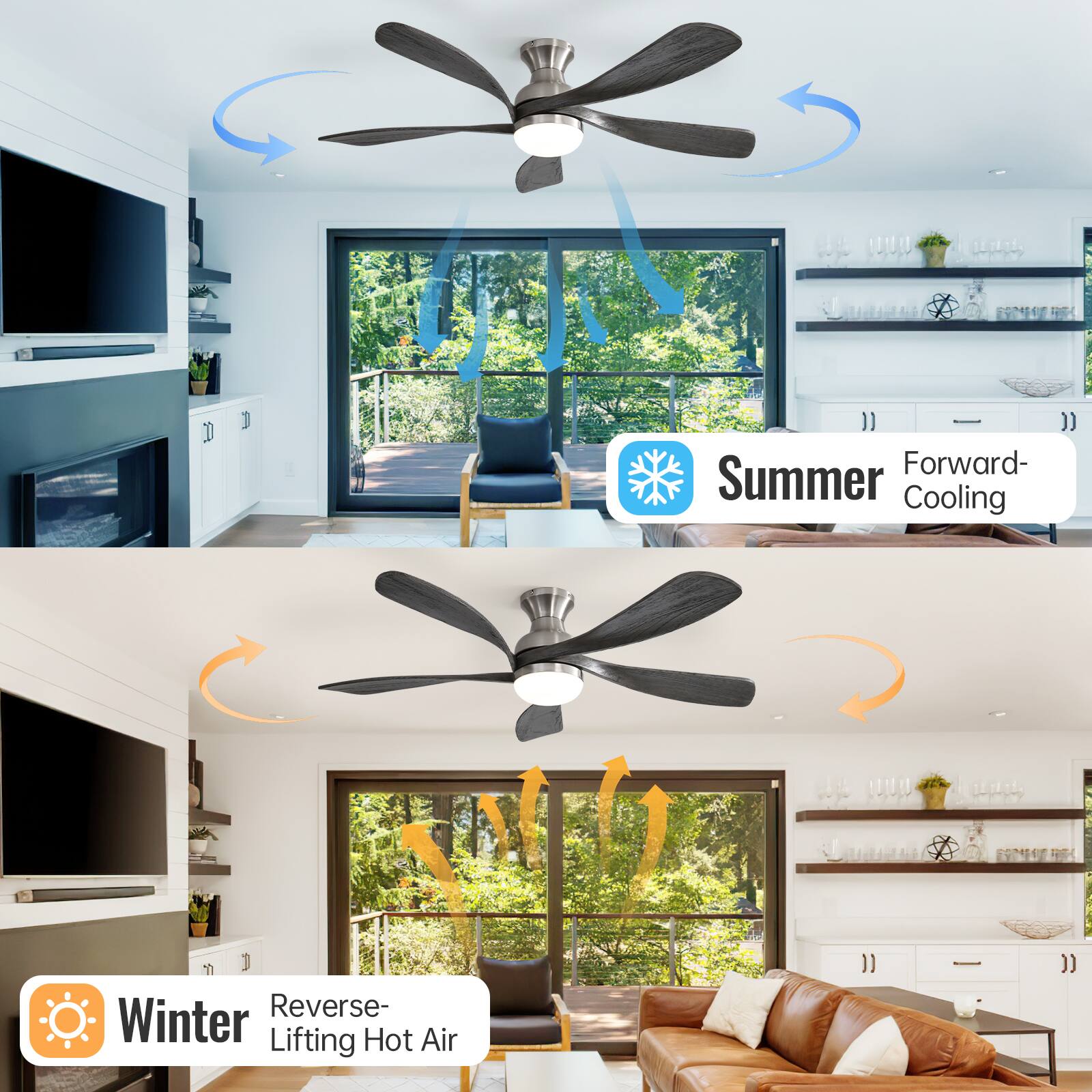 - Summer: Forward Cooling
- Winter: Reverse Lifting Hot Air