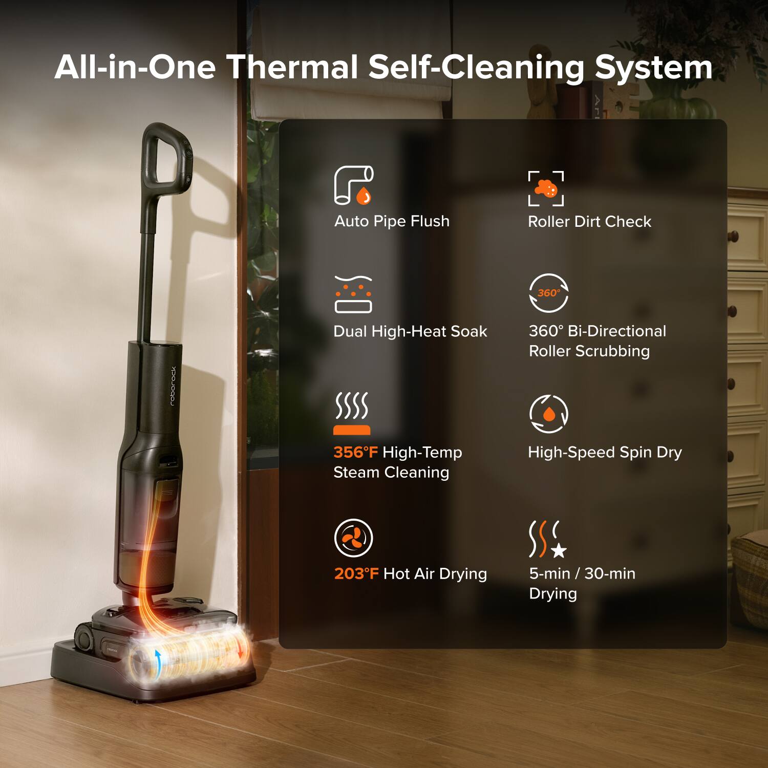 All-in-One Thermal Self-Cleaning System

- Auto Pipe Flush
- Roller Dirt Check
- Dual High-Heat Soak
- 360° Bi-Directional Roller Scrubbing
- 356°F High-Temp Steam Cleaning
- High-Speed Spin Dry
- 203°F Hot Air Drying
- 5-min / 30-min Drying