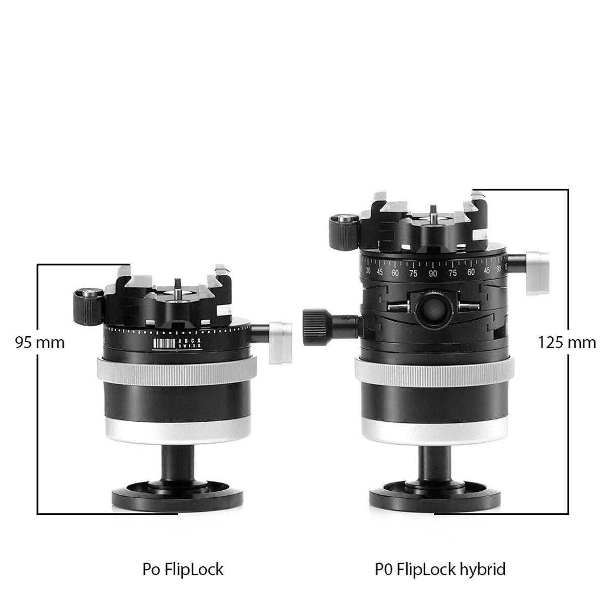 30  
45  
60  
75  
90  
75  
60  
45  
3  
GGT  
95 mm  
125 mm  
Po FlipLock  
PO FlipLock hybrid