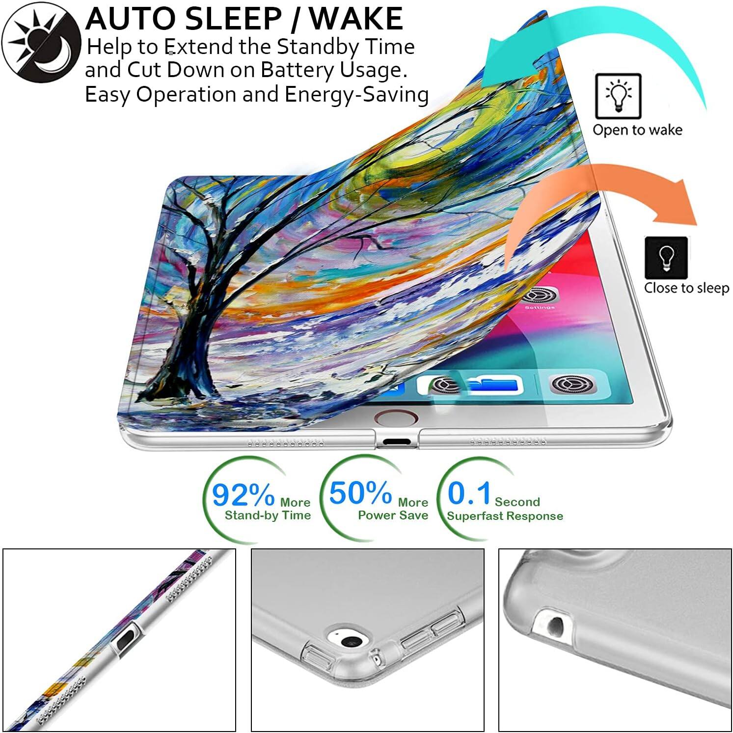 DuraSafe Cases iPad Pro 12.9 inch 1st Gen 2015 Trifold PC Smart Case ...