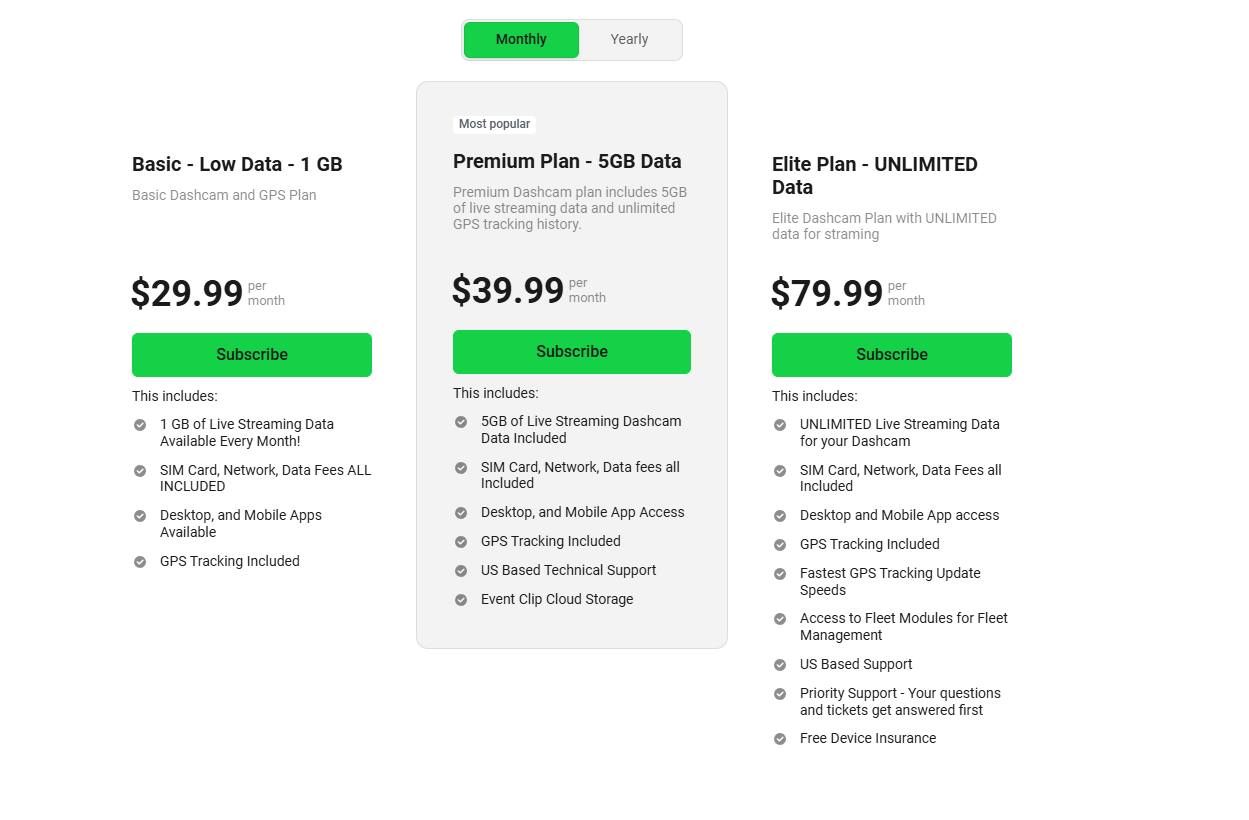 **Basic - Low Data - 1 GB**  
Basic Dashcam and GPS Plan  
$29.99 per month  
Subscribe  

This includes:  
- 1 GB of Live Streaming Data Available Every Month!  
- SIM Card, Network, Data Fees ALL INCLUDED  
- Desktop, and Mobile Apps Available  
- GPS Tracking Included  

**Premium Plan - 5GB Data**  
Premium Dashcam plan includes 5GB of live streaming data and unlimited GPS tracking history.  
$39.99 per month  
Subscribe  

This includes:  
- 5GB of Live Streaming Dashcam Data Included  
- SIM Card, Network, Data fees all Included  
- Desktop, and Mobile App Access  
- GPS Tracking Included  
- US Based Technical Support  
- Event Clip Cloud Storage  

**Elite Plan - UNLIMITED Data**  
Elite Dashcam Plan with UNLIMITED data for streaming  
$79.99 per month  
Subscribe  

This includes:  
- UNLIMITED Live Streaming Data for your Dashcam  
- SIM Card, Network, Data Fees all Included  
- Desktop, and Mobile App access  
- GPS Tracking Included  
- Fastest GPS Tracking Update Speeds  
- Access to Fleet Modules for Fleet Management  
- US Based
