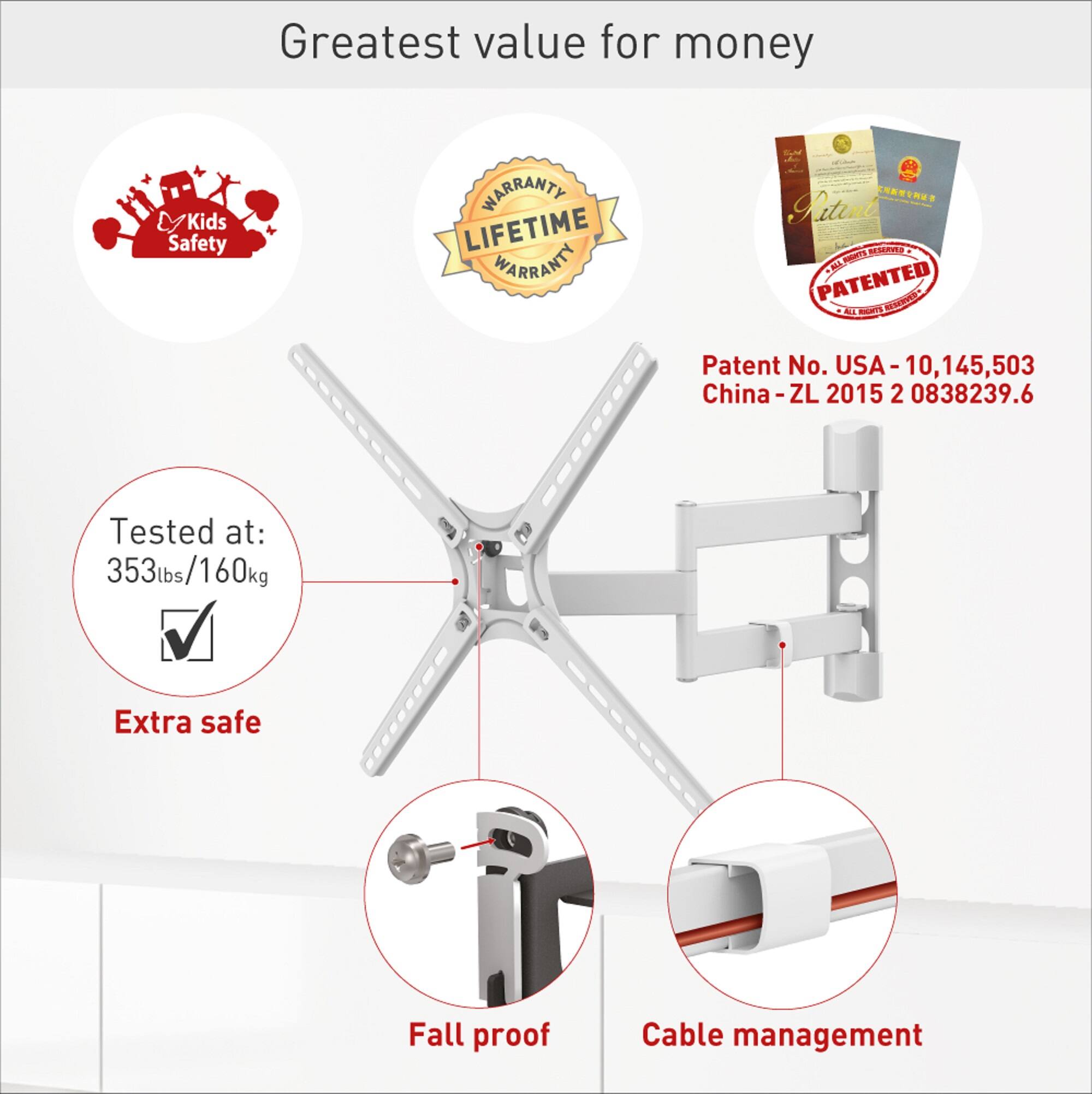 Greatest value for money

- Kids Safety
- LIFETIME WARRANTY
- Tested at: 353lbs/160kg
- Extra safe
- Fall proof
- Cable management

Patent No. USA - 10,145,503
China - ZL 2015 2 0838239.6