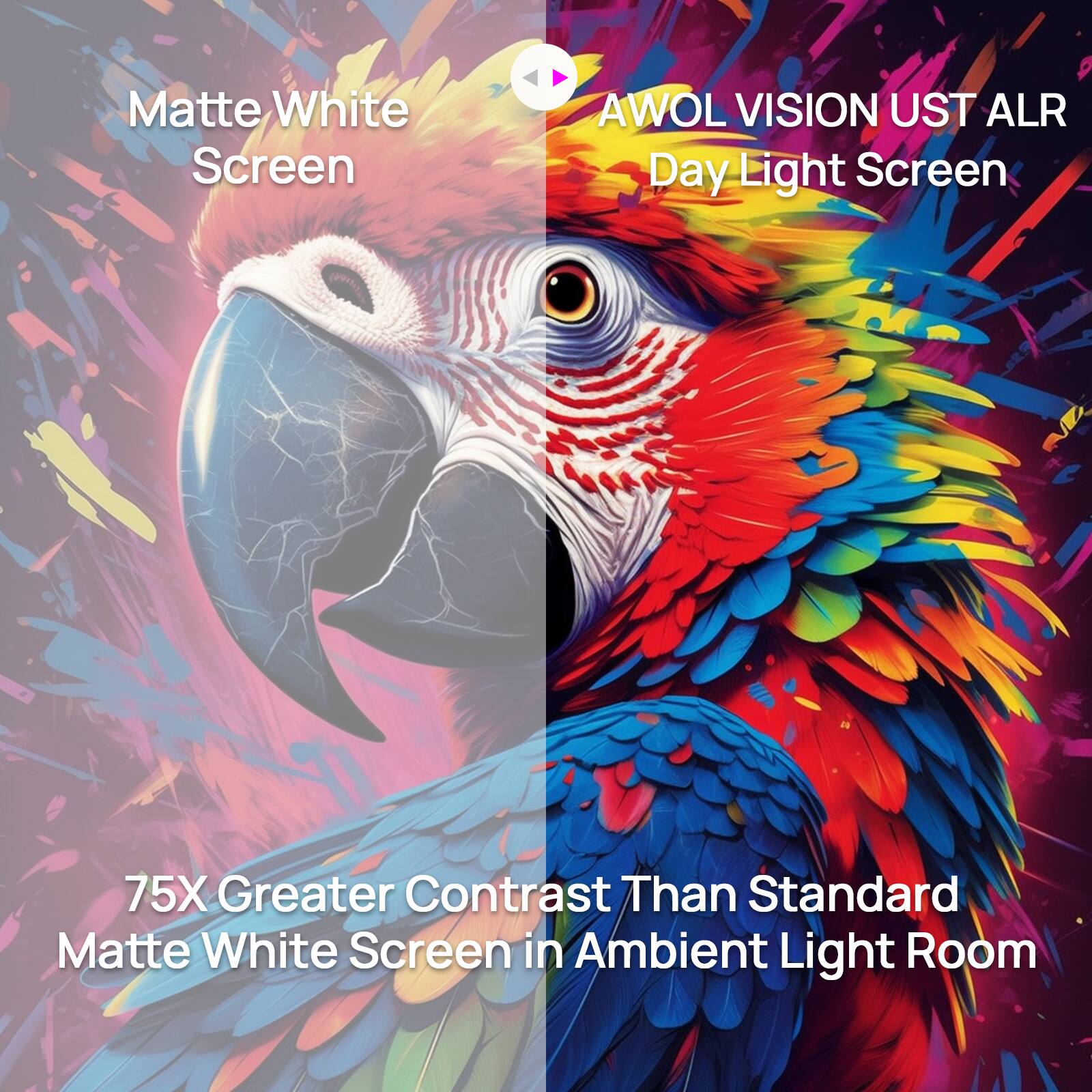 Alt View 18. AWOL Vision - ALR D-120 120" Ambient Light Rejection (ALR) Daylight Fixed Frame Ultra Short Throw (UST) Projector Screen,4K/8K 3D - Gray.