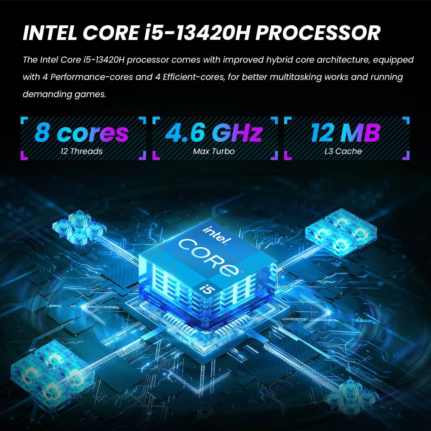 INTEL CORE i5-13420H PROCESSOR

The Intel Core i5-13420H processor comes with improved hybrid core architecture, equipped with 4 Performance-cores and 4 Efficient-cores, for better multitasking works and running demanding games.

8 cores  
12 Threads  
4.6 GHz Max Turbo  
12 MB L3 Cache
