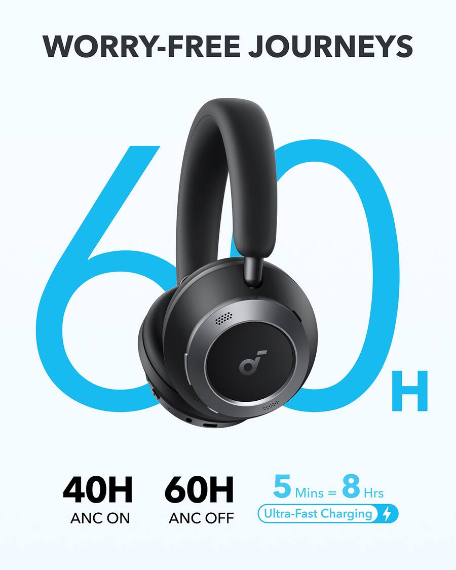 Soundcore by Anker Space One Pro True Wireless Over the Ear Noise Soundcore by Anker Space One Pro True Wireless Over the Ear Noise