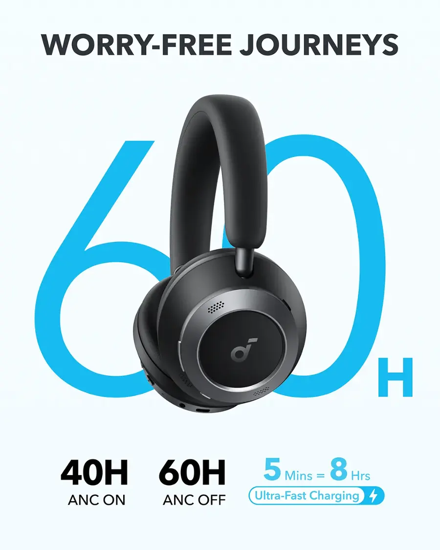 Worry-Free Journeys 60H 40H 60H 5 Min = 8 Hrs Ultra-Fast Charging ANC ON ANC OFF