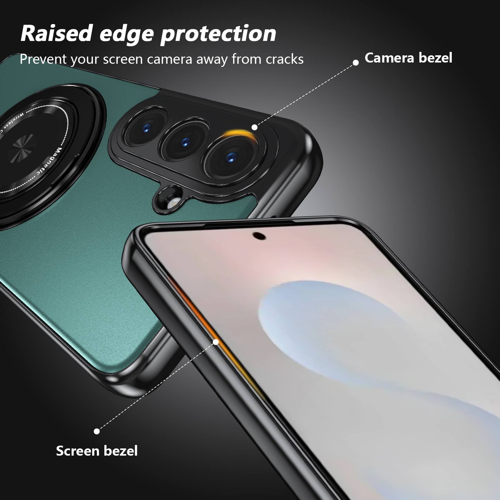 Raised edge protection  
Prevent your screen camera away from cracks  
Camera bezel  
Screen bezel
