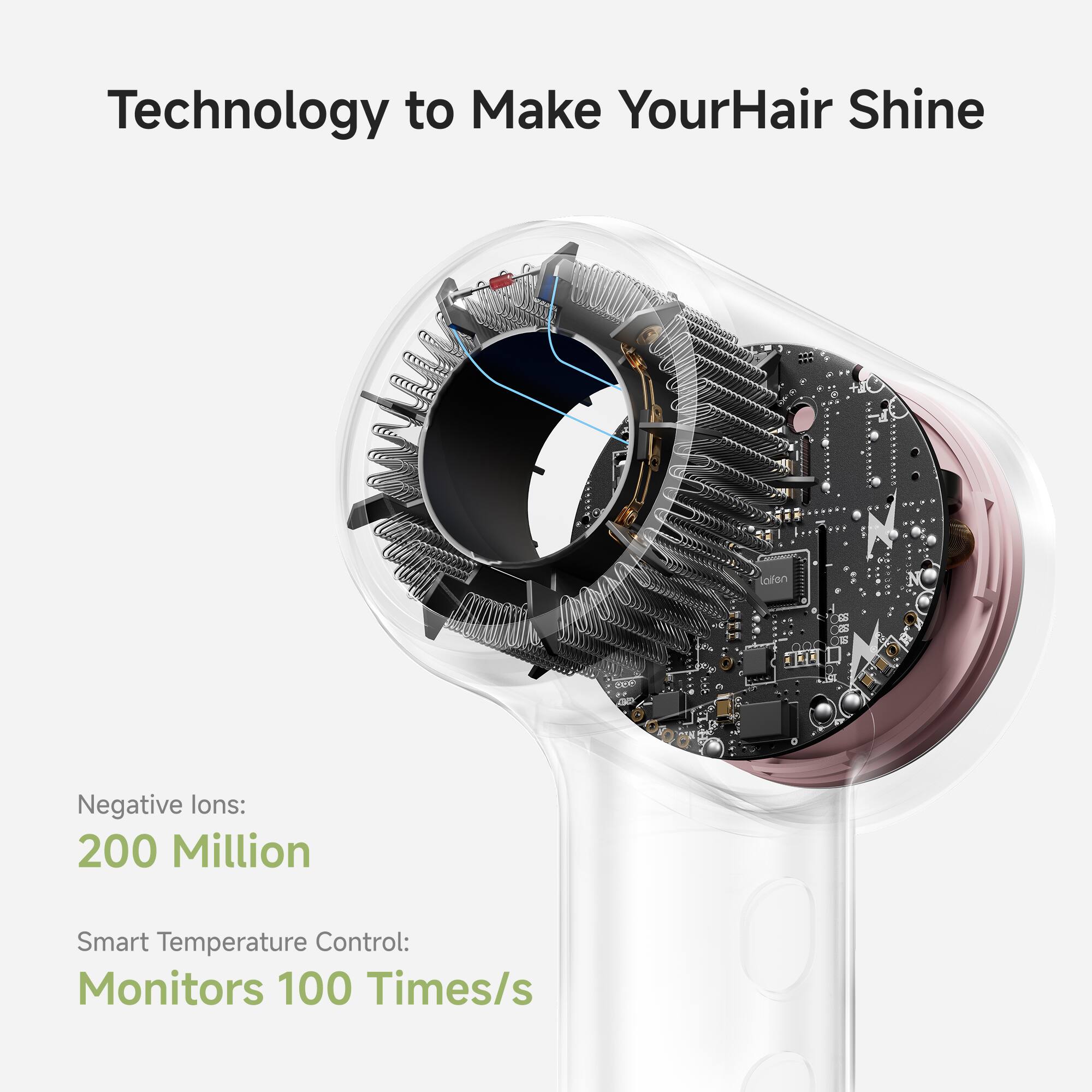 Technology to Make Your Hair Shine

Negative Ions: 200 Million

Smart Temperature Control: Monitors 100 Times/s