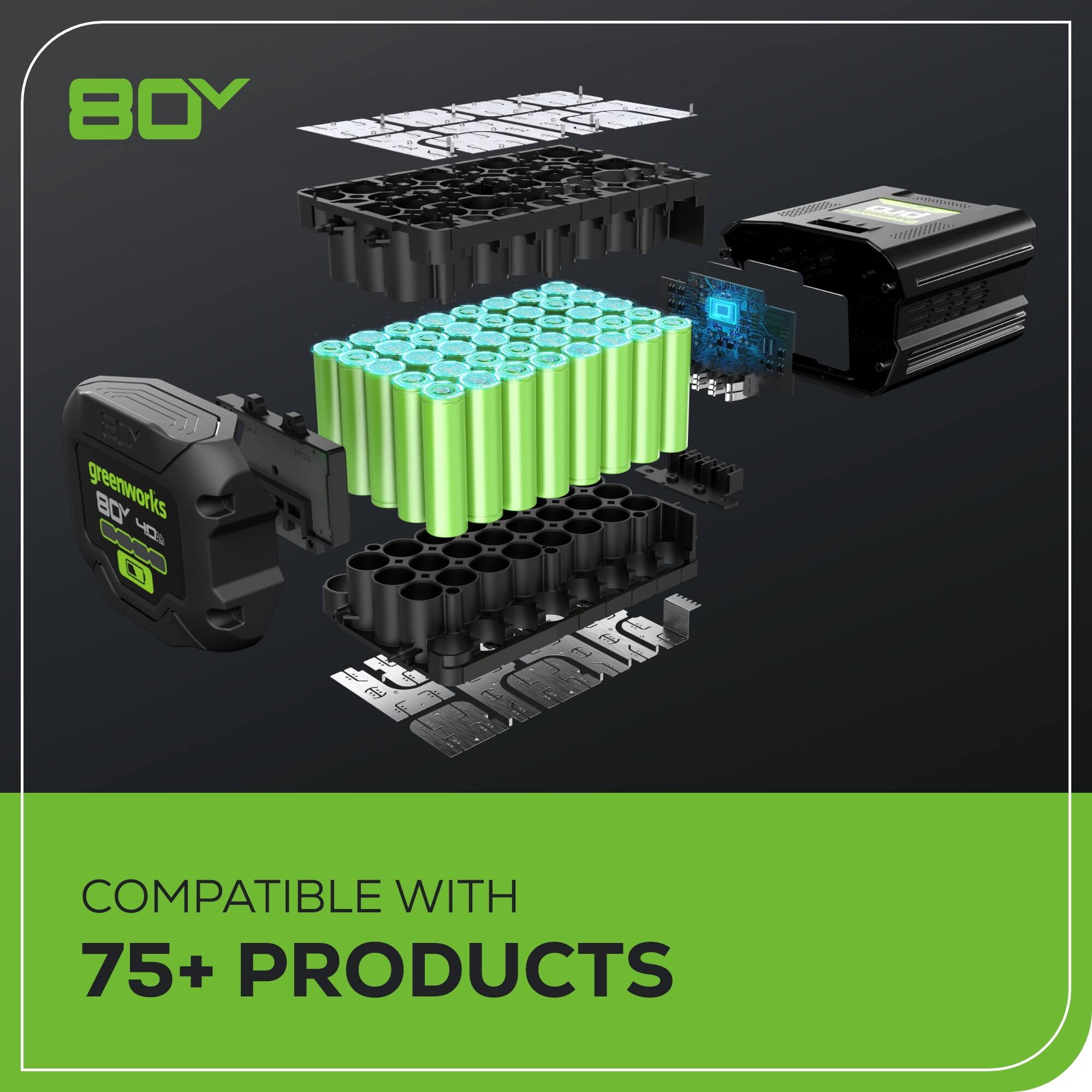 80V  
COMPATIBLE WITH 75+ PRODUCTS