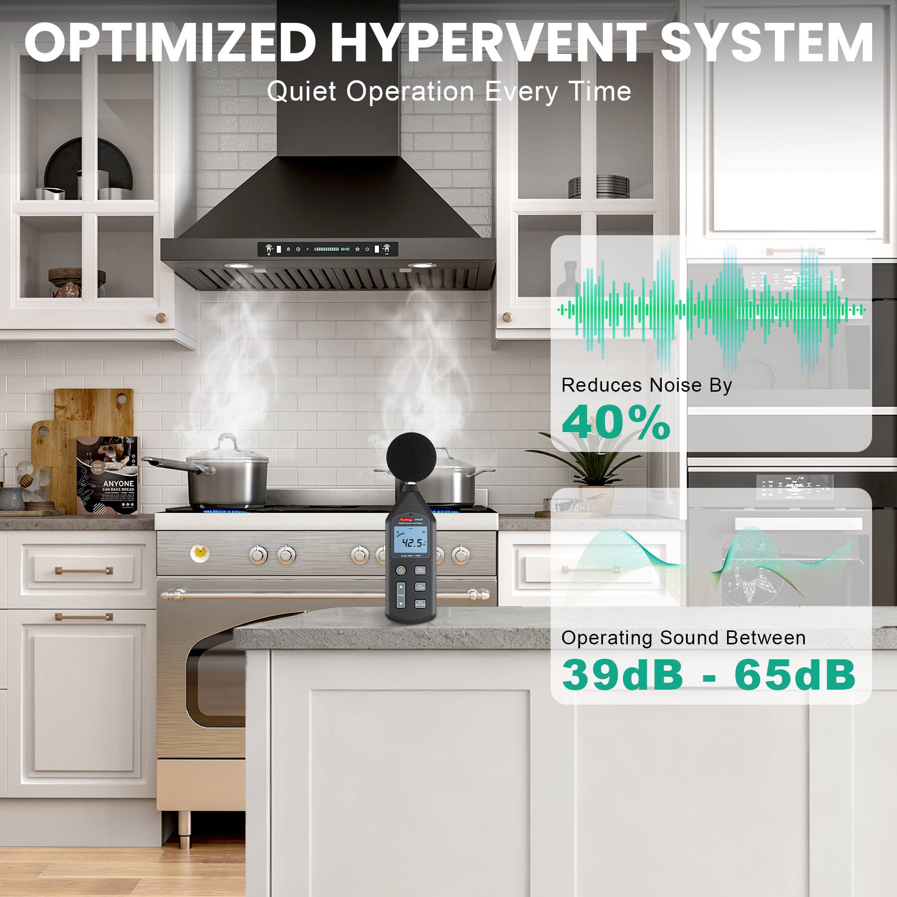 OPTIMIZED HYPERVENT SYSTEM  
Quiet Operation Every Time  

- Reduces Noise By 40%  
- Operating Sound Between 39dB - 65dB